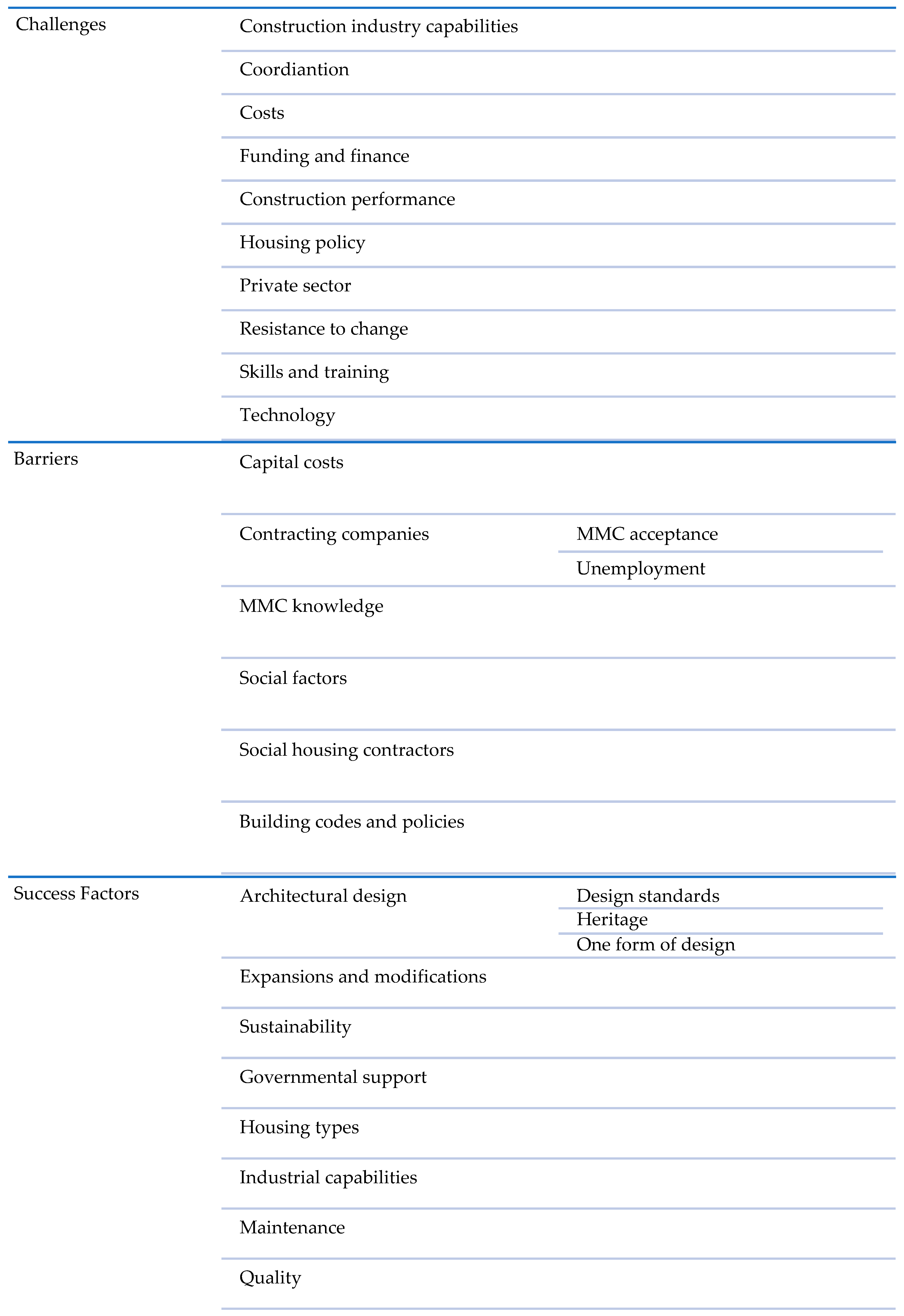 Sustainability 16 07773 g001 Sustainability 16 07773 g001