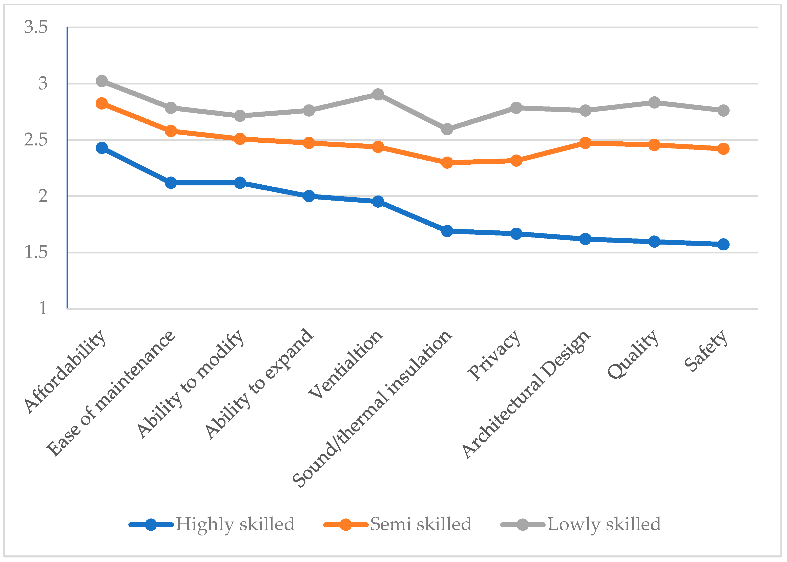 Sustainability 16 07773 g002 Sustainability 16 07773 g002