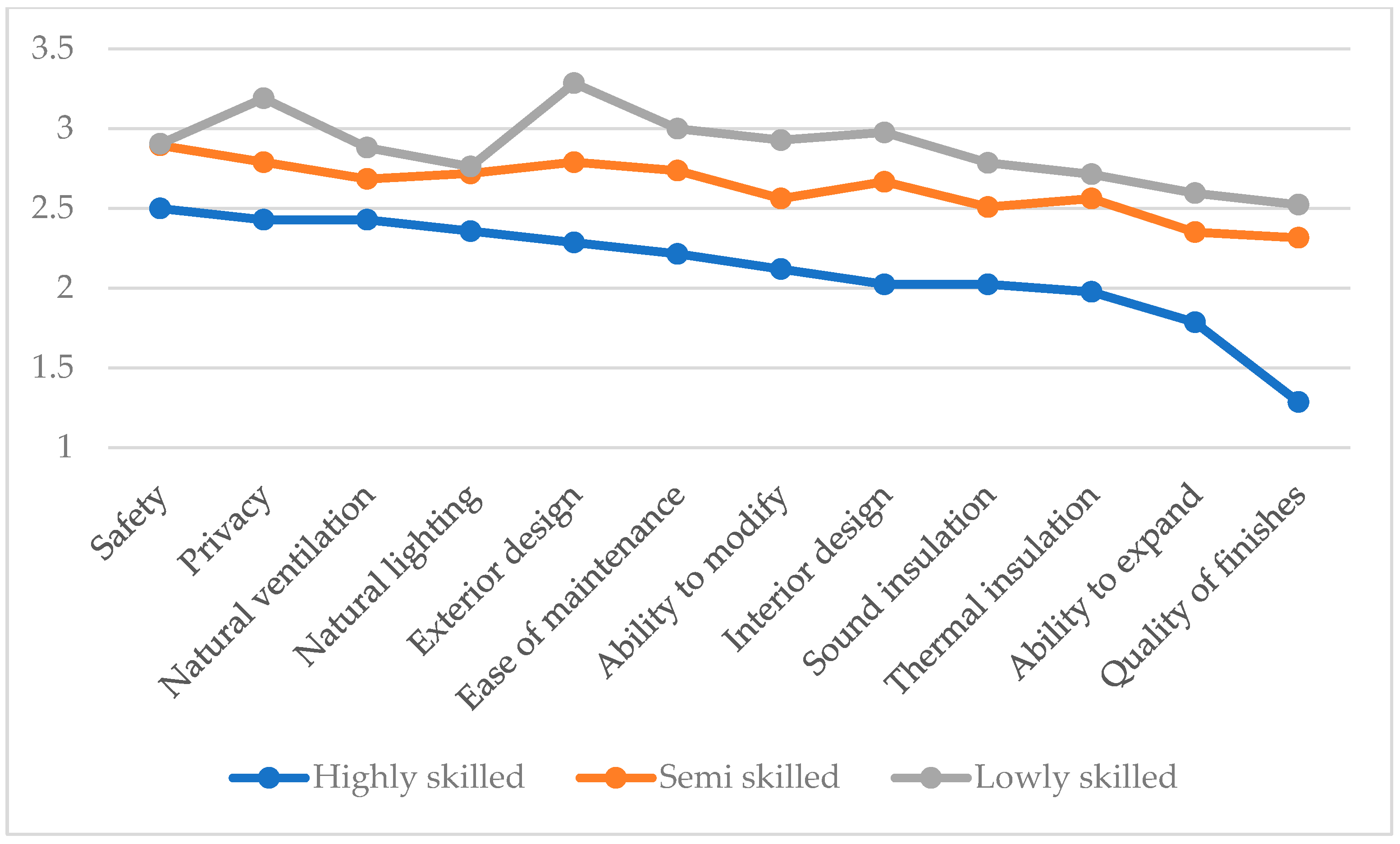 Sustainability 16 07773 g003 Sustainability 16 07773 g003