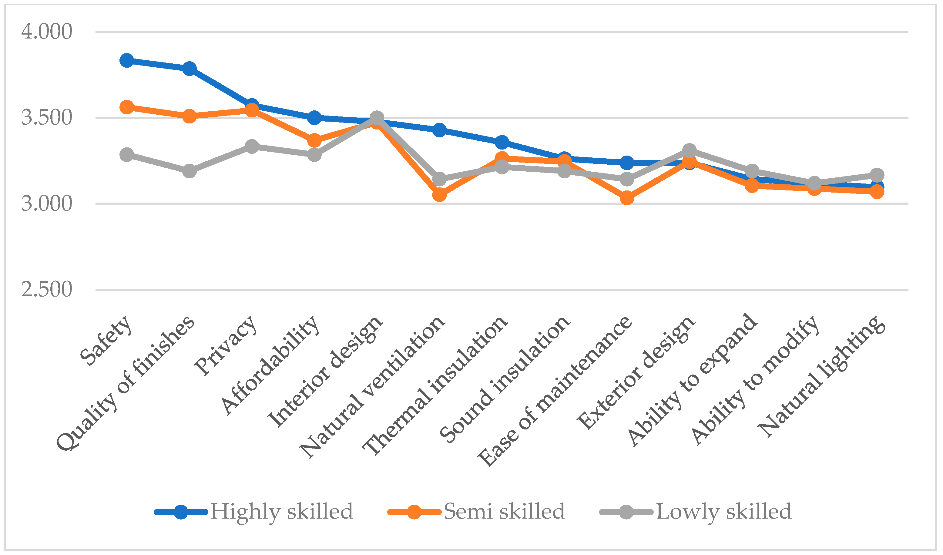 Sustainability 16 07773 g004 Sustainability 16 07773 g004