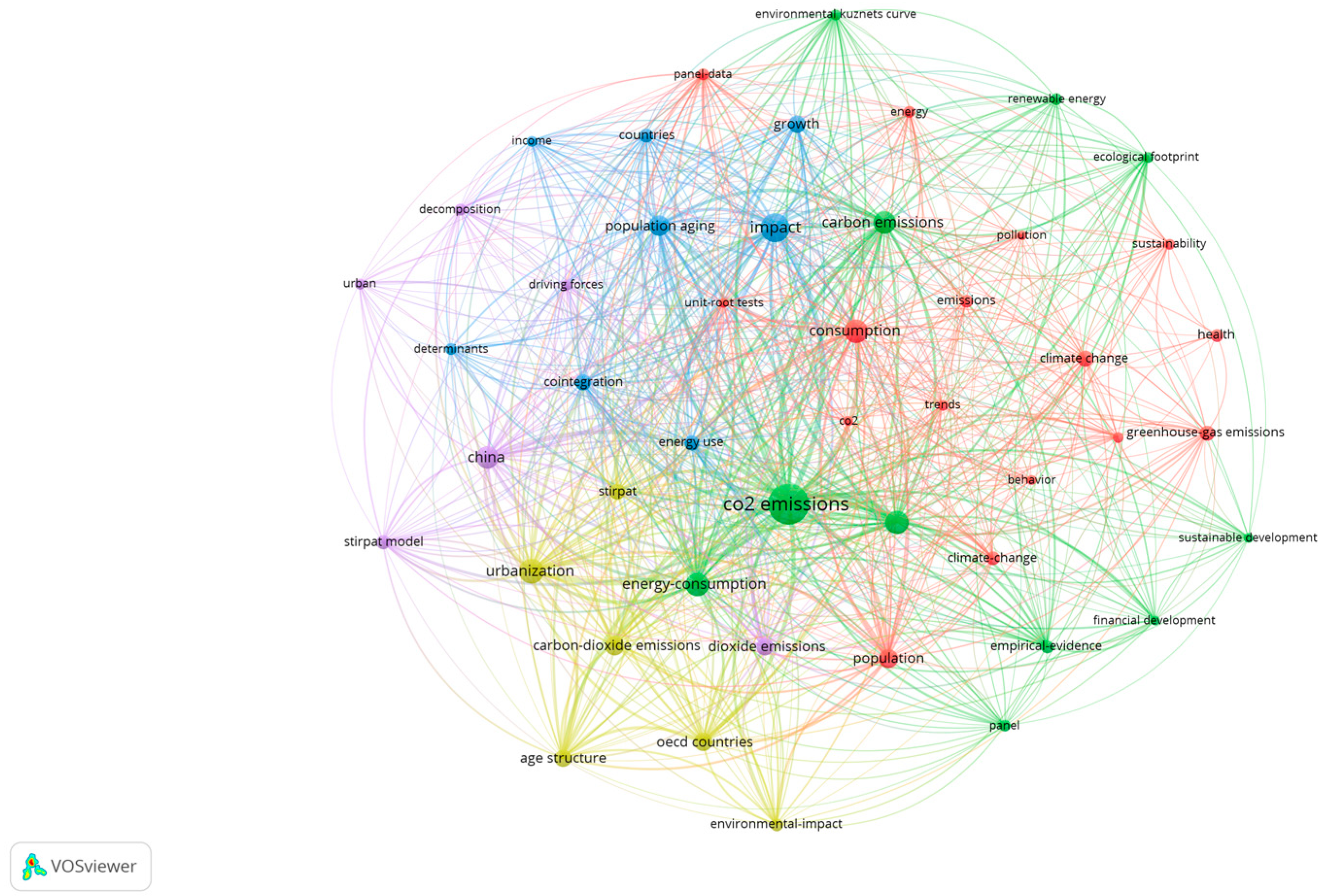 Sustainability 16 07791 g001