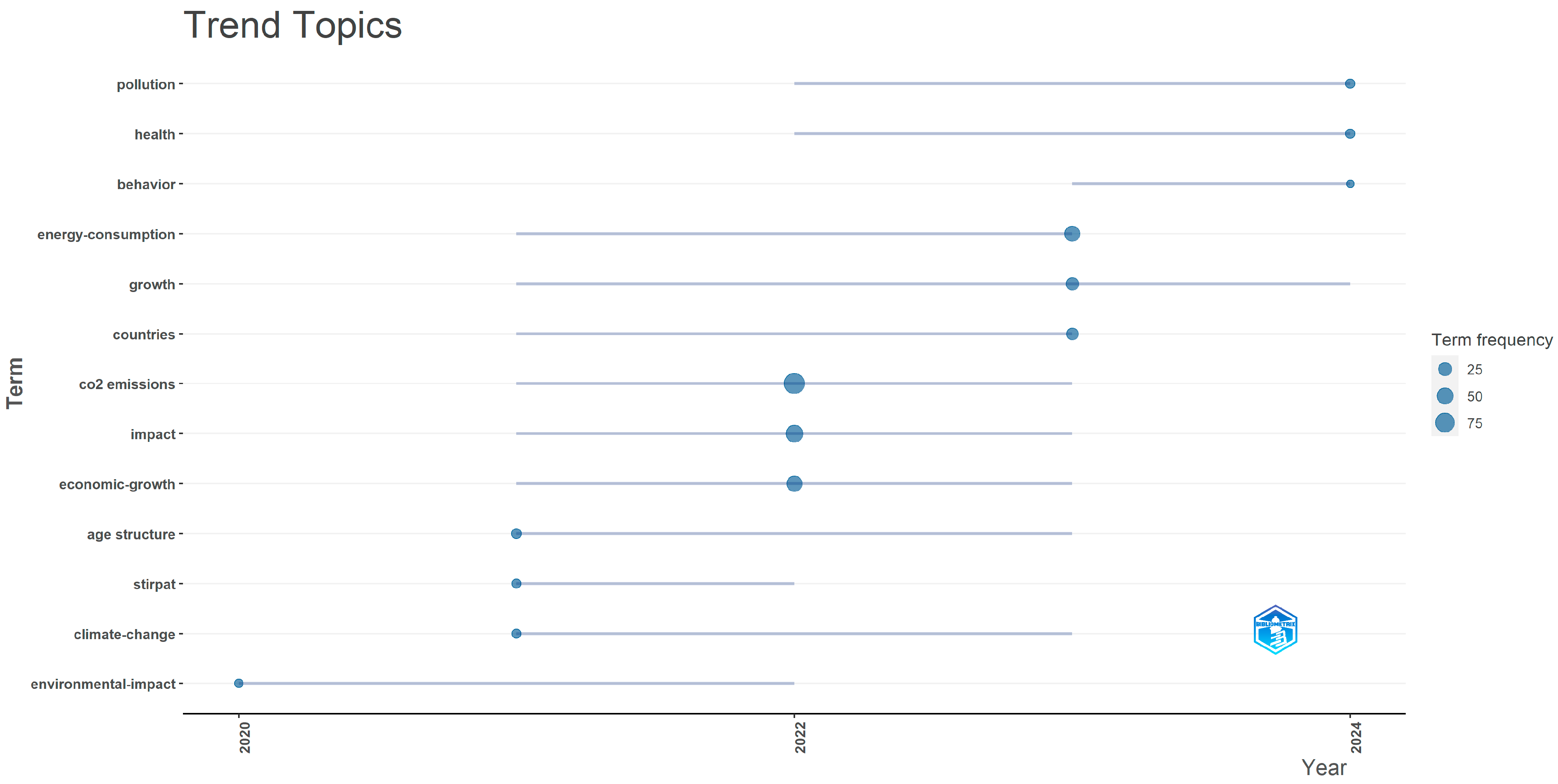 Sustainability 16 07791 g003