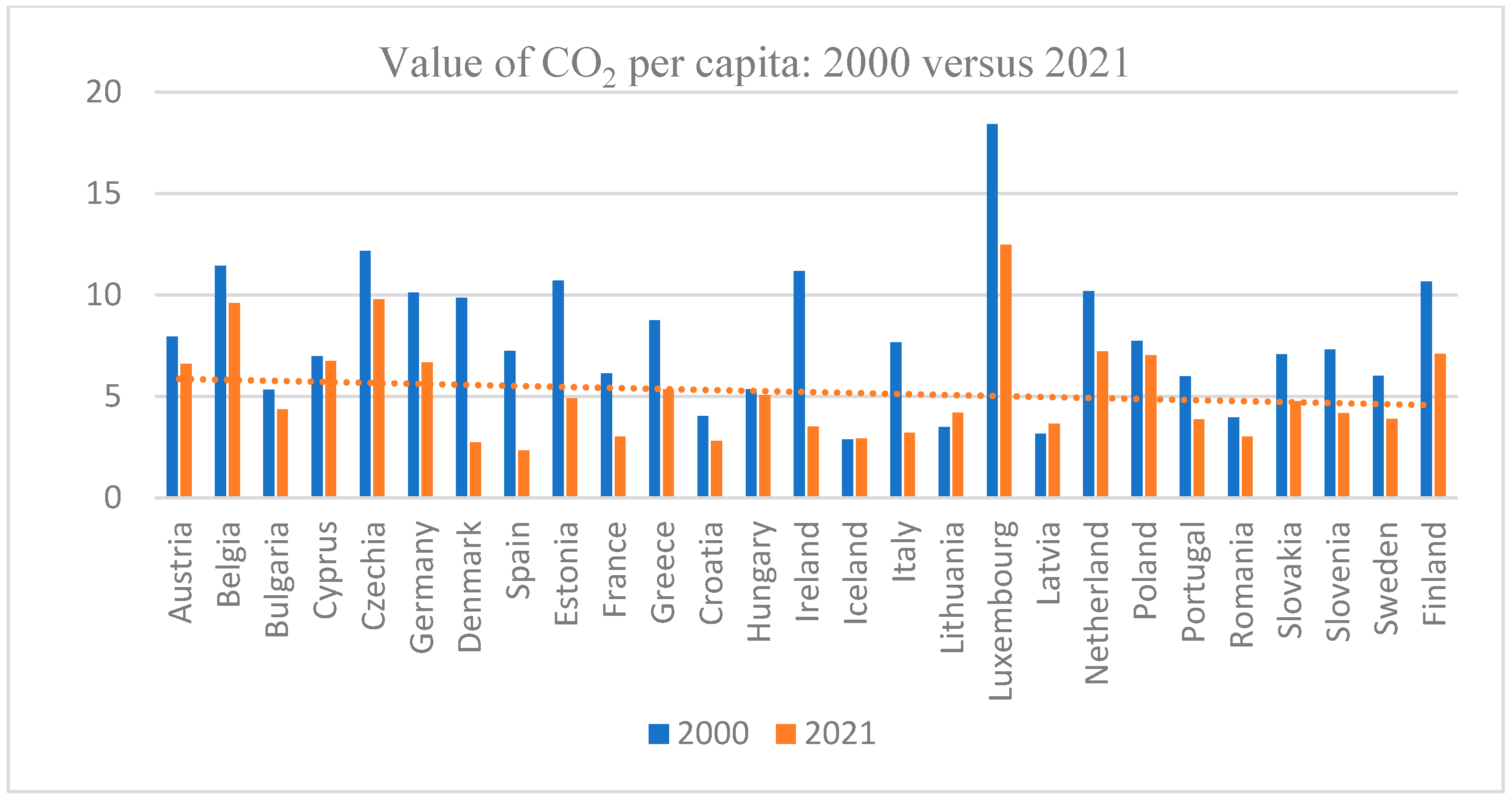 Sustainability 16 07791 g004b
