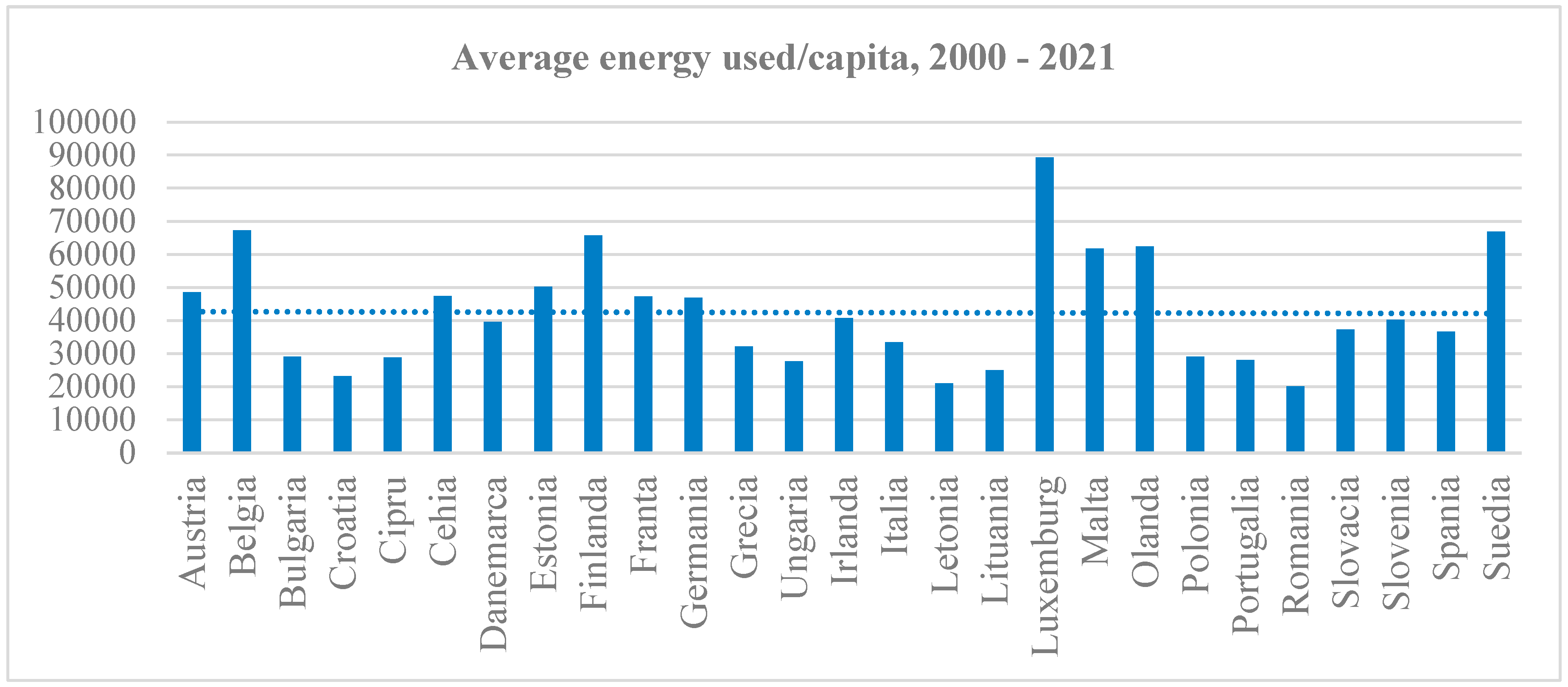 Sustainability 16 07791 g005a