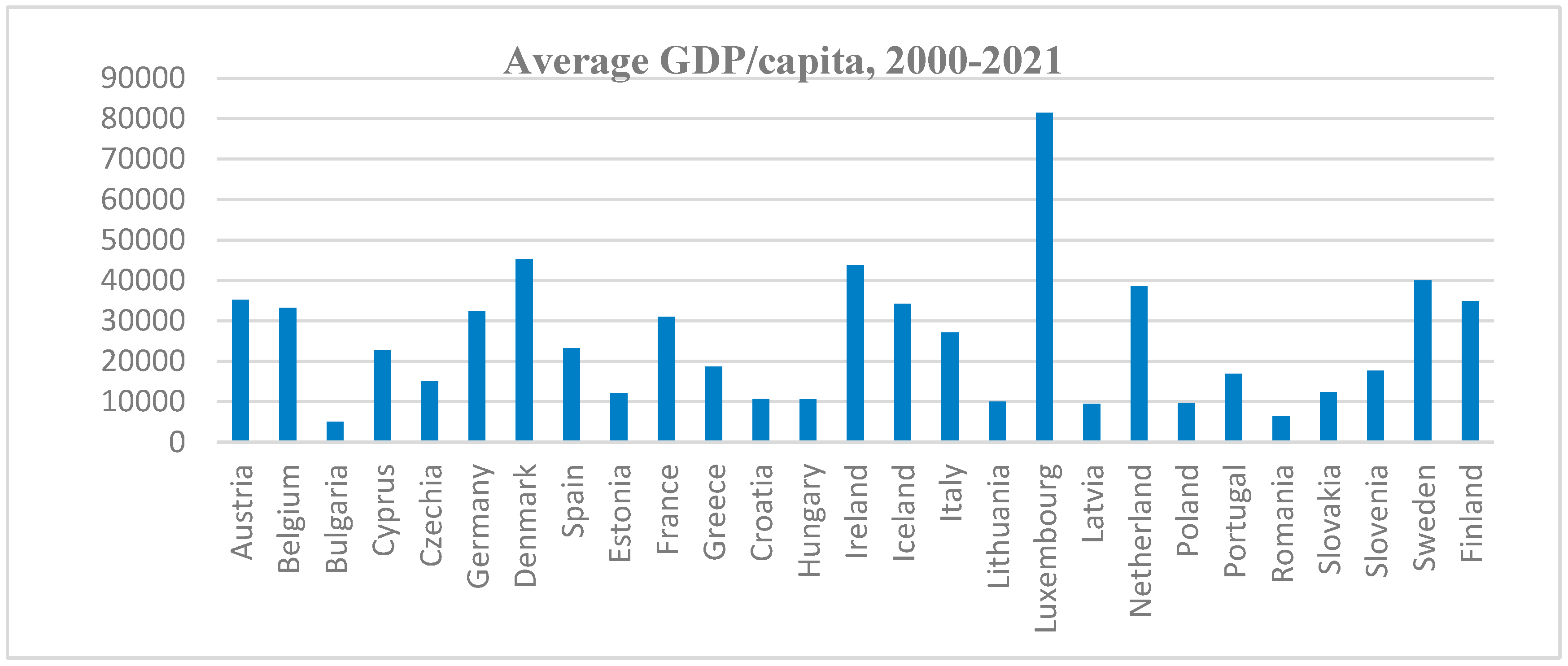 Sustainability 16 07791 g009