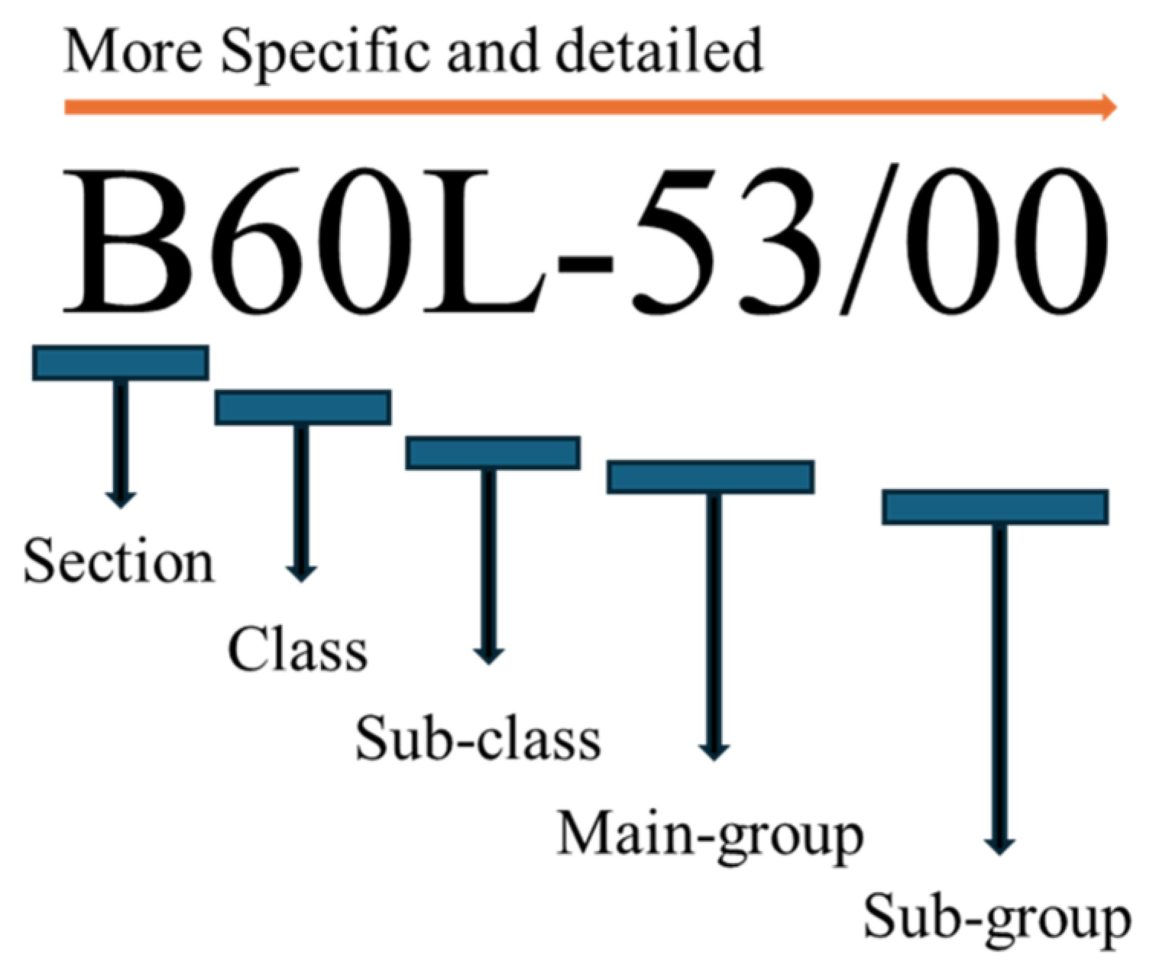 Sustainability 16 07797 g003