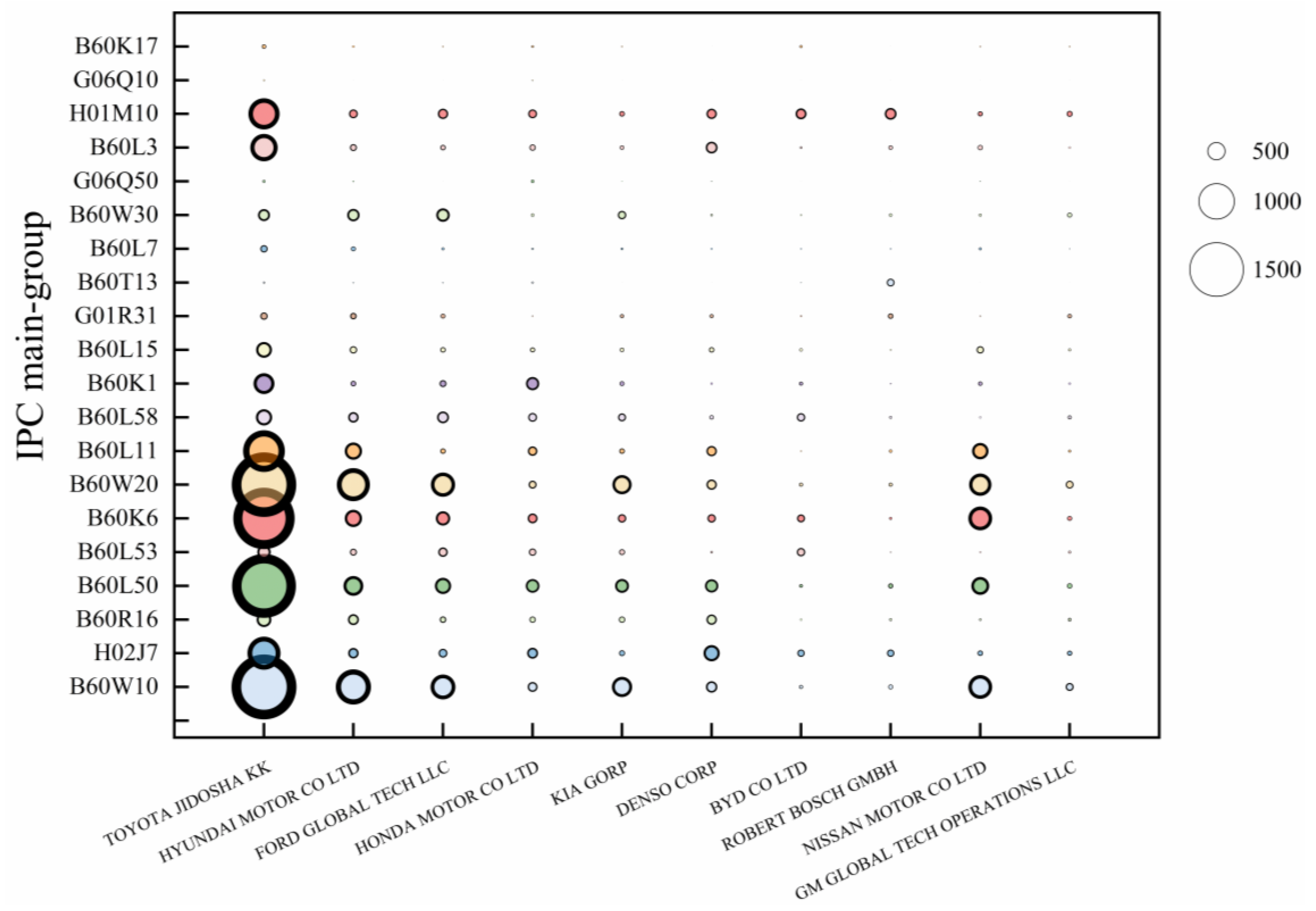 Sustainability 16 07797 g011