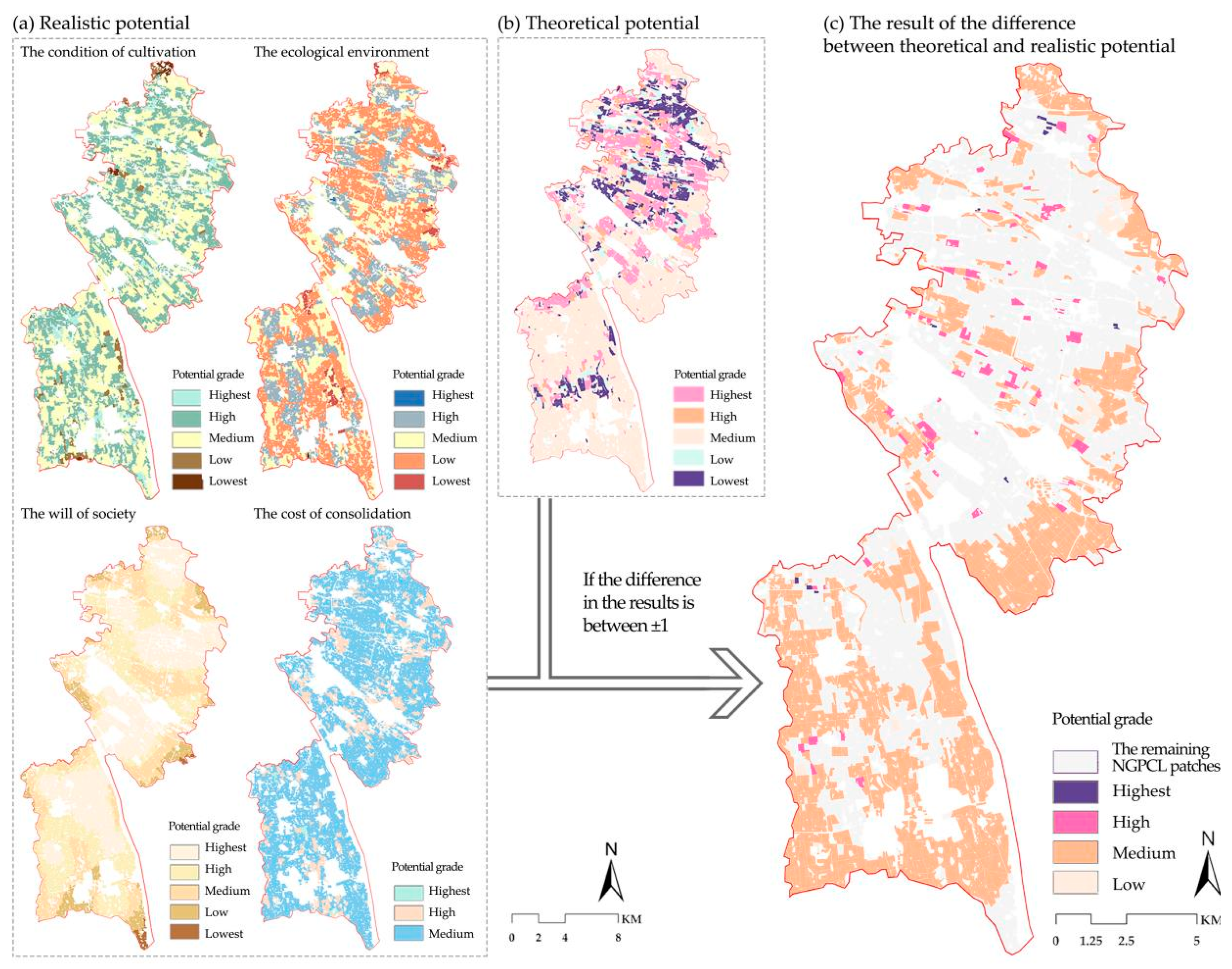 Sustainability 16 07798 g005