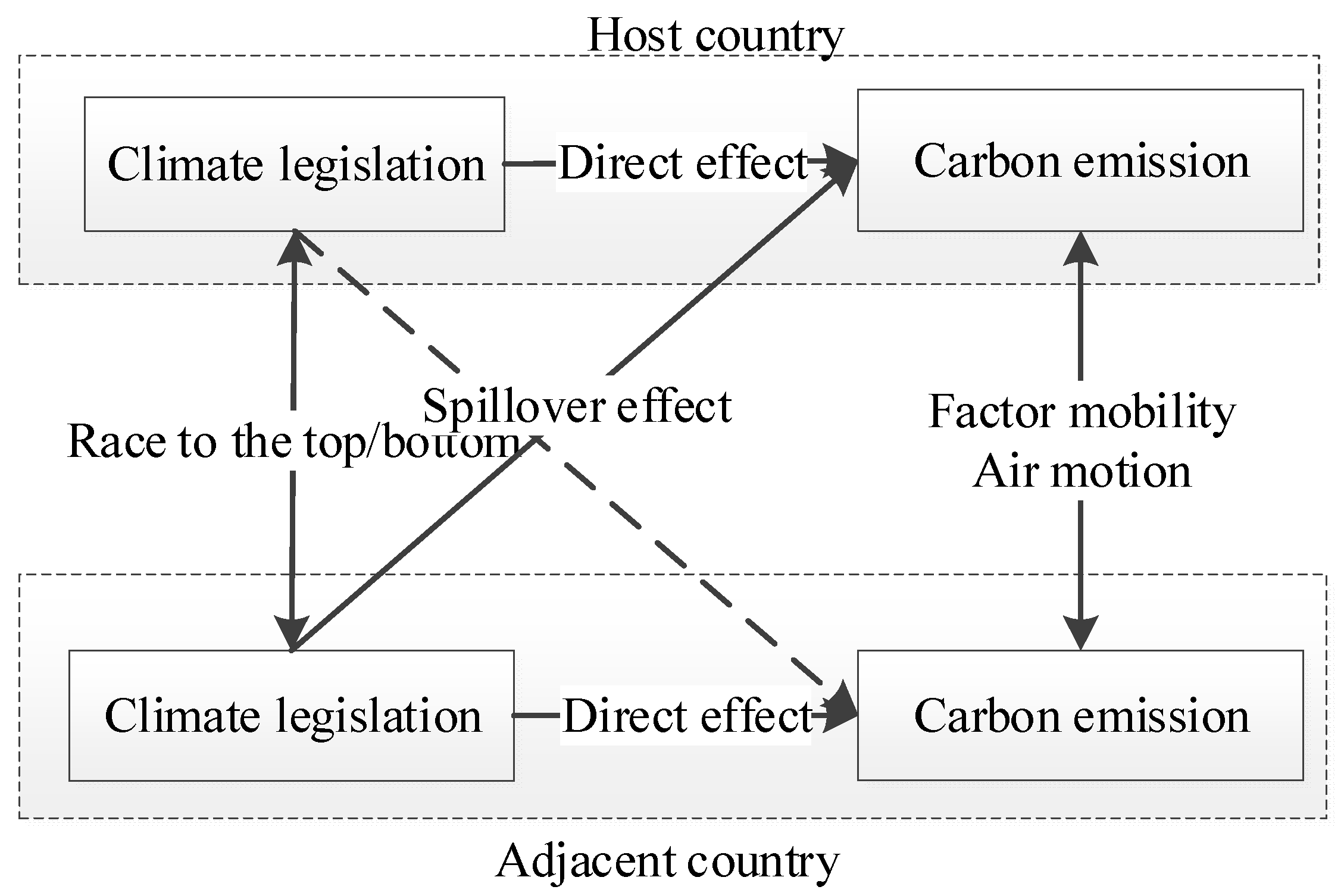 Sustainability 16 07800 g001