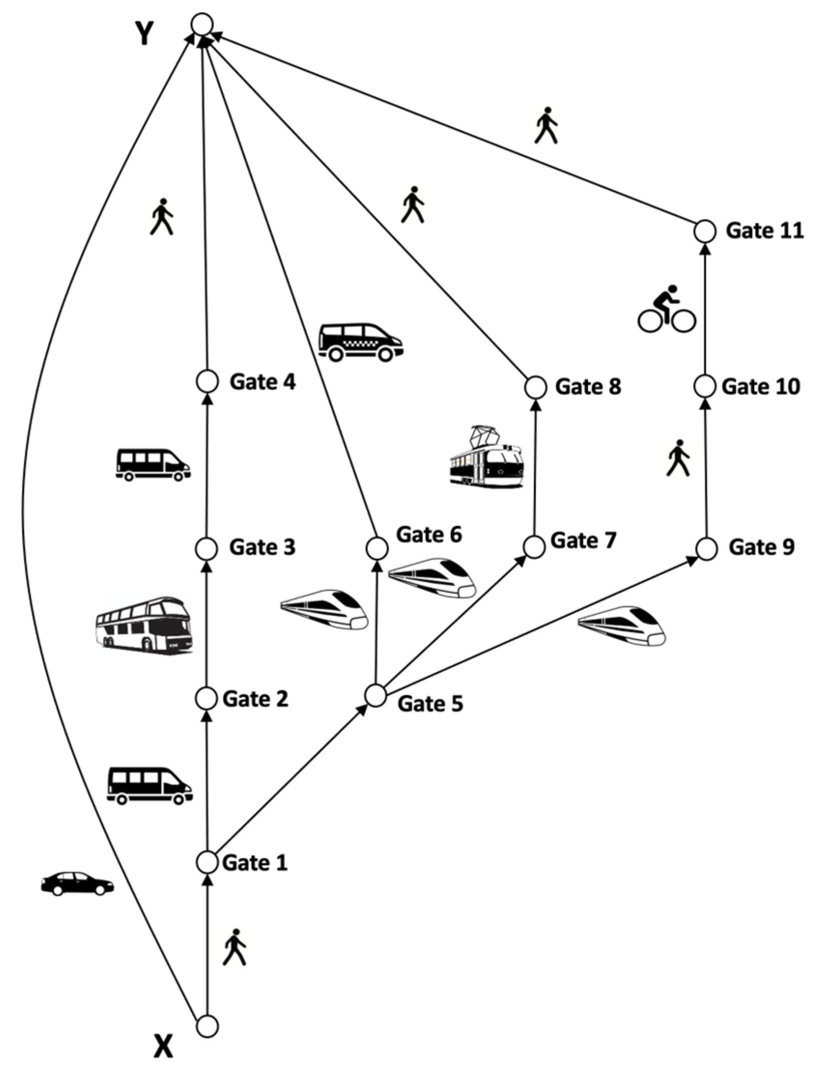 Sustainability 16 07802 g004