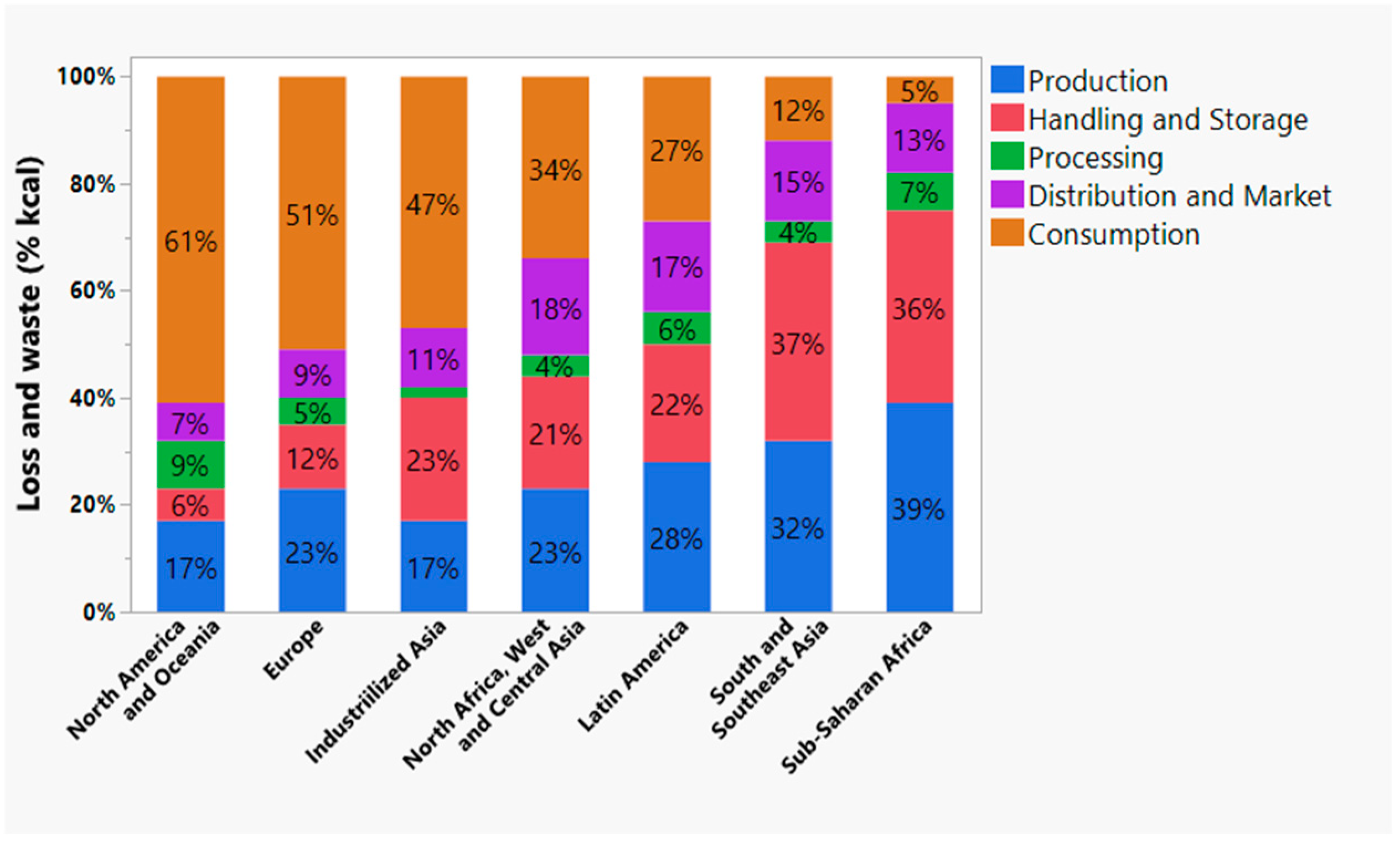 Sustainability 16 07803 g003