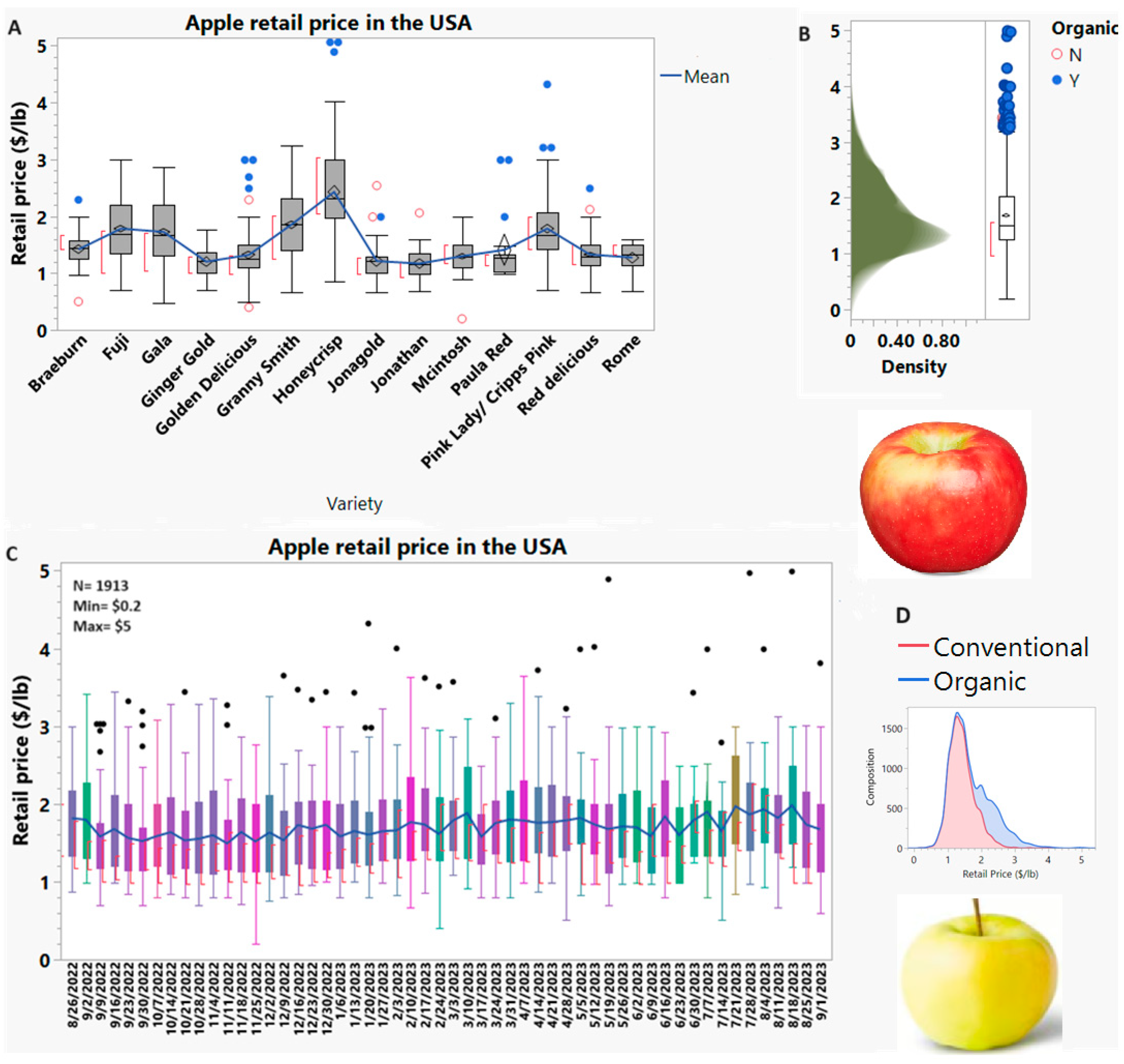 Sustainability 16 07803 g009