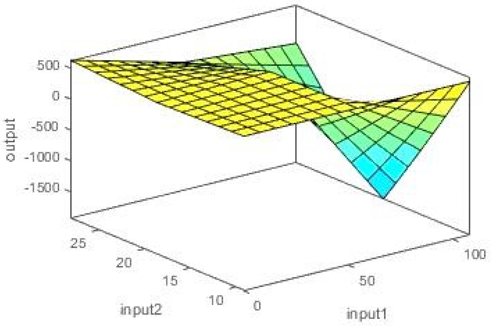 Sustainability 16 07806 g005