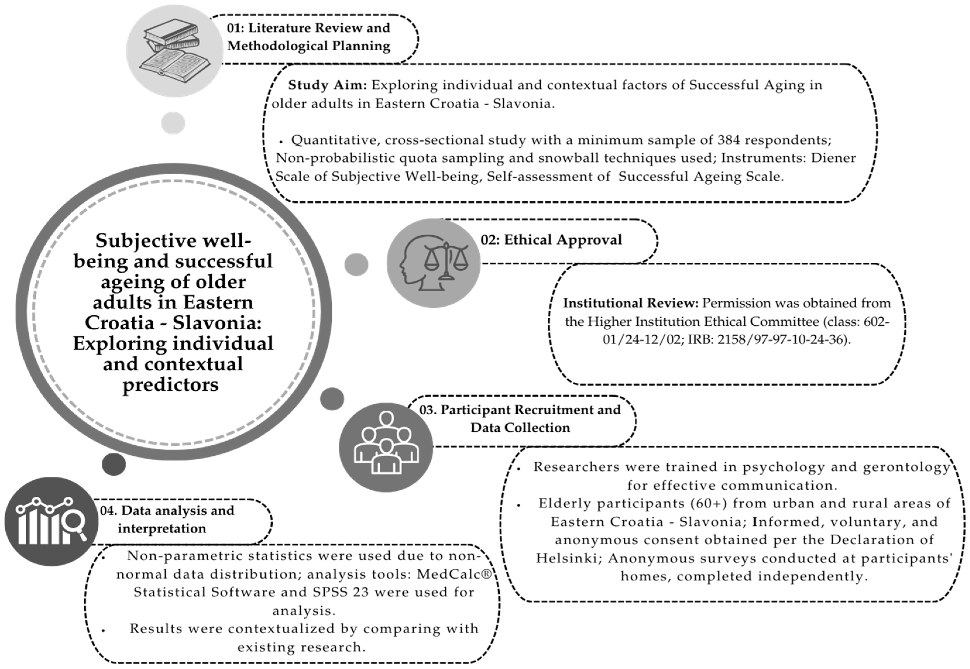 Sustainability 16 07808 g001