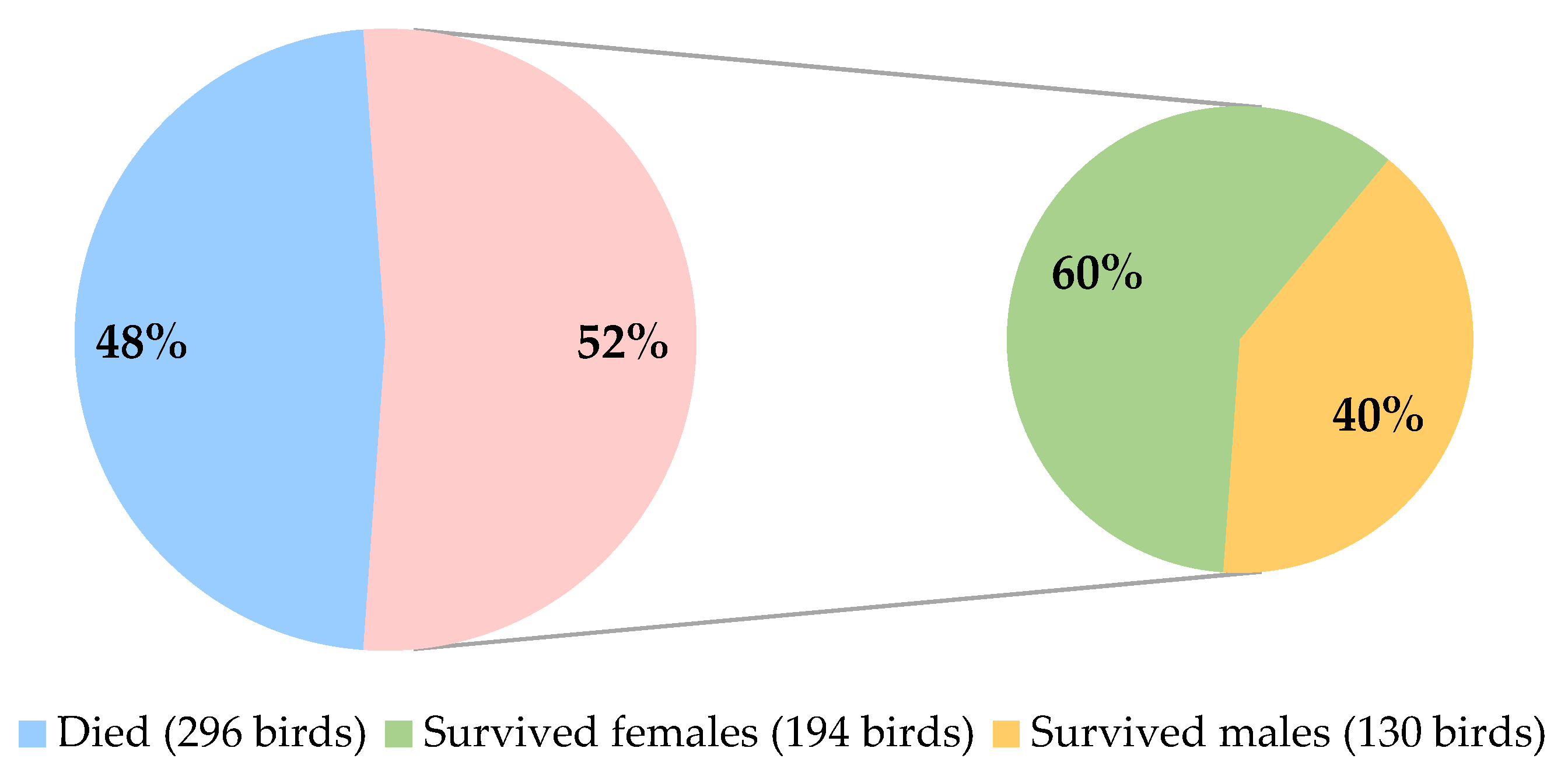 Sustainability 16 07811 g003