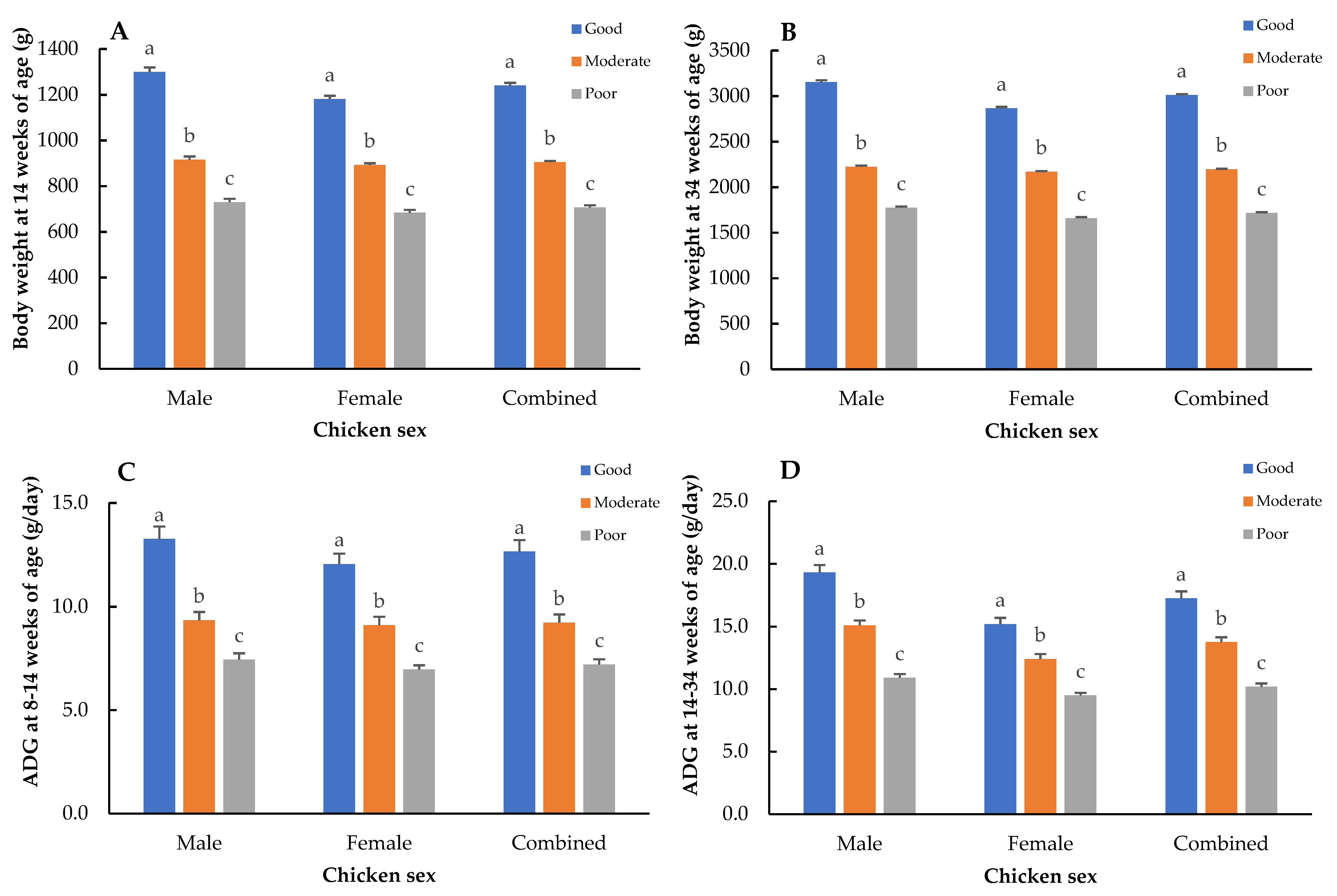 Sustainability 16 07811 g005