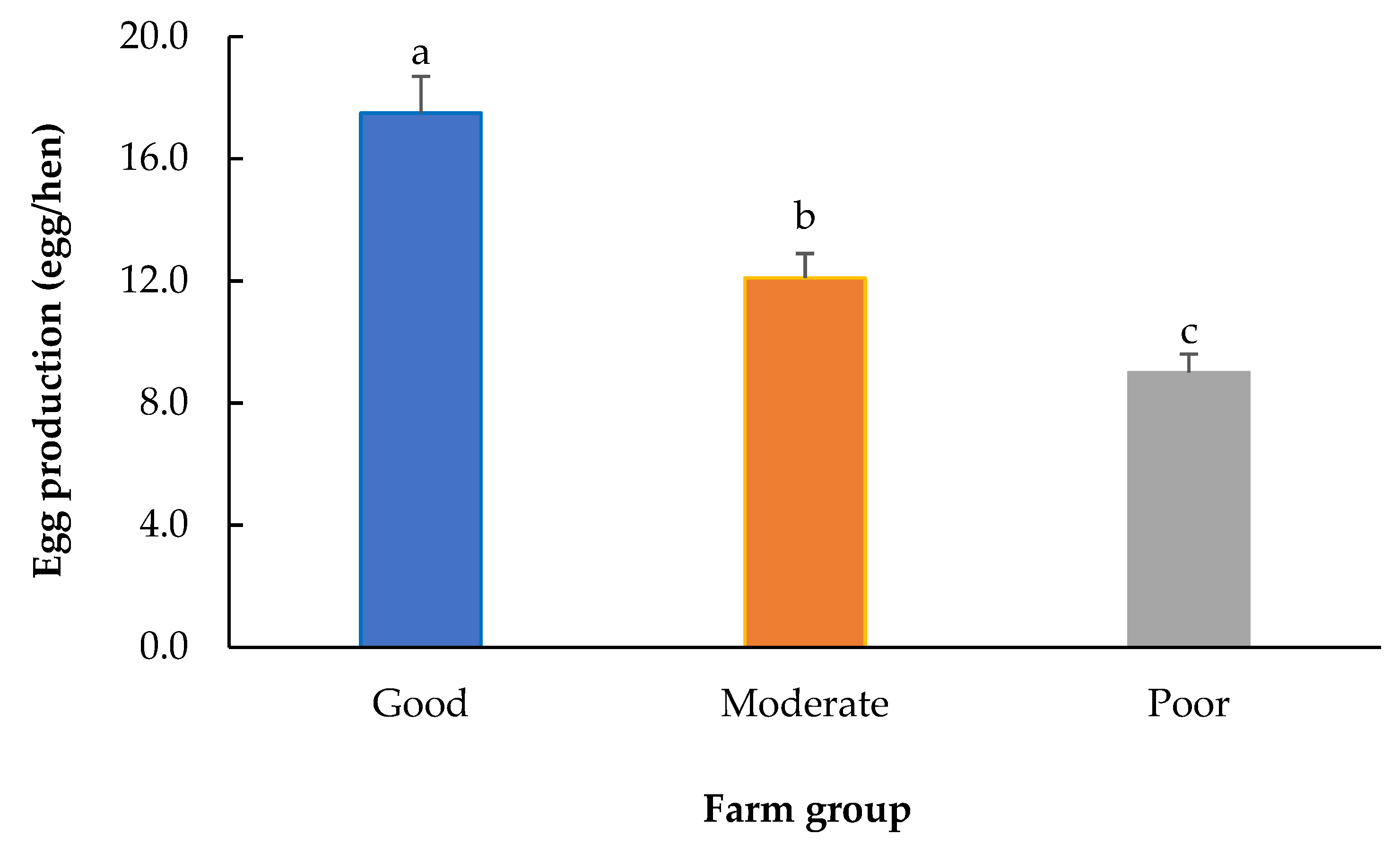 Sustainability 16 07811 g006