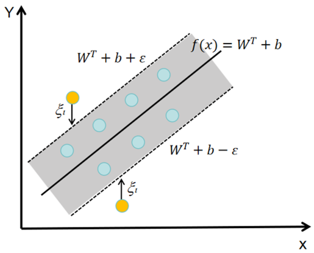 Sustainability 16 07812 g001