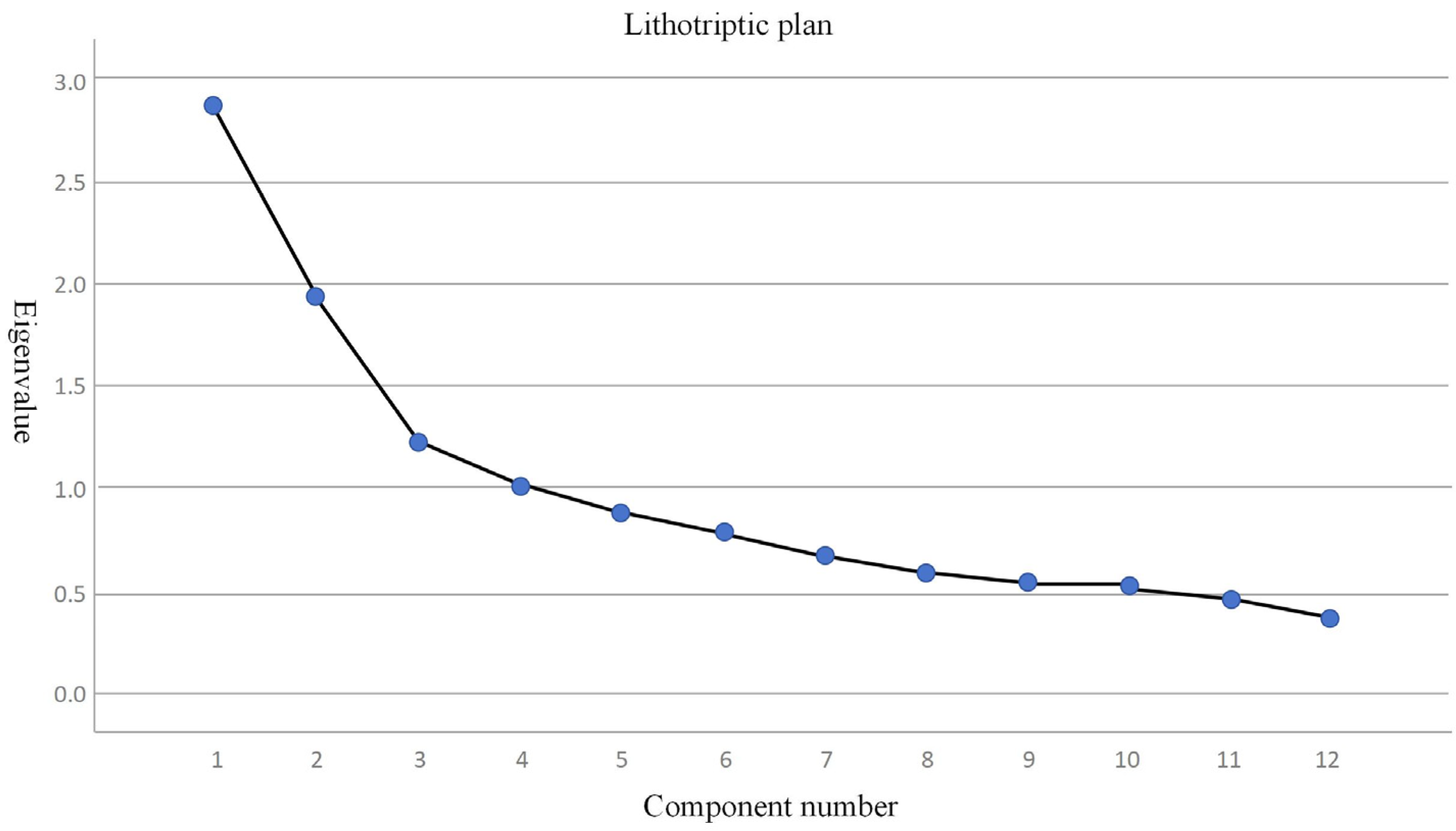 Sustainability 16 07812 g004