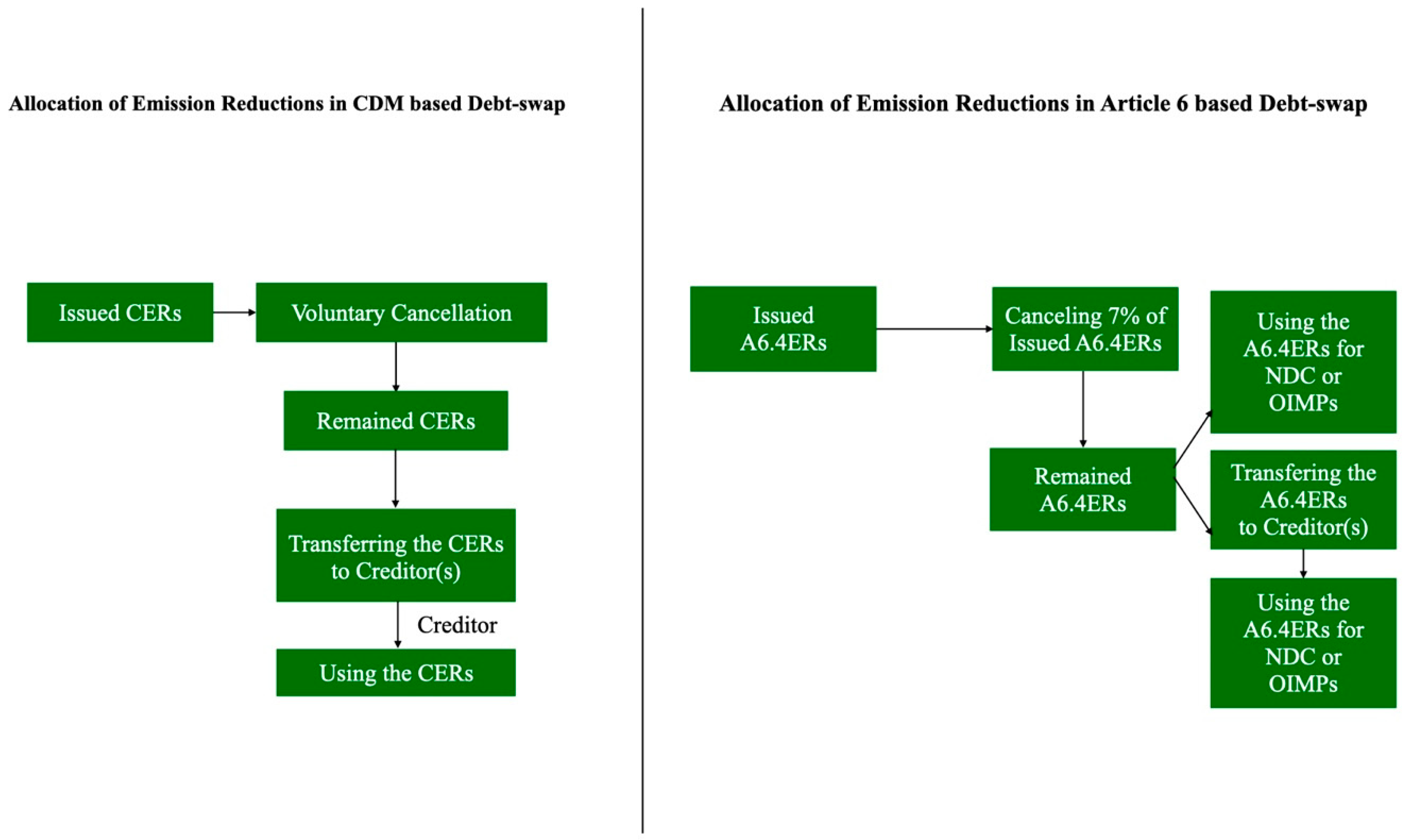 Sustainability 16 07818 g004