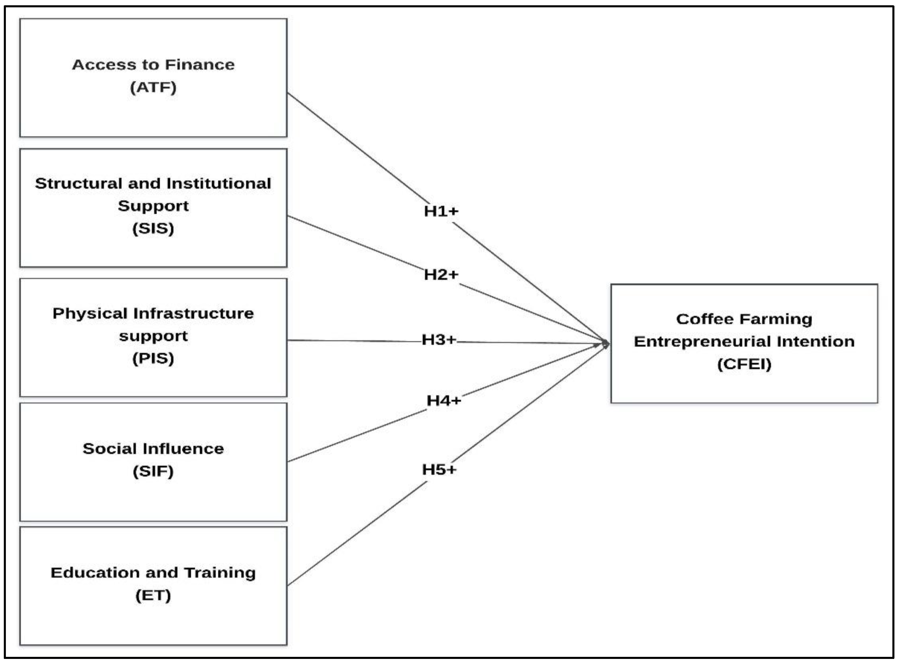 Sustainability 16 07824 g001