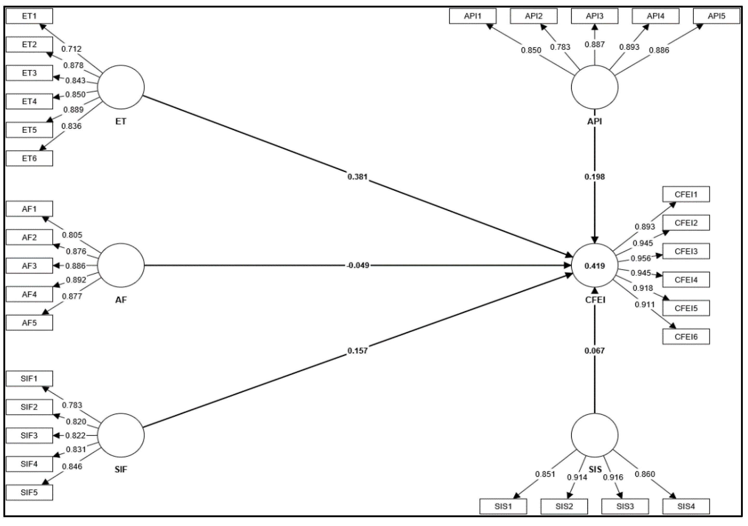 Sustainability 16 07824 g002