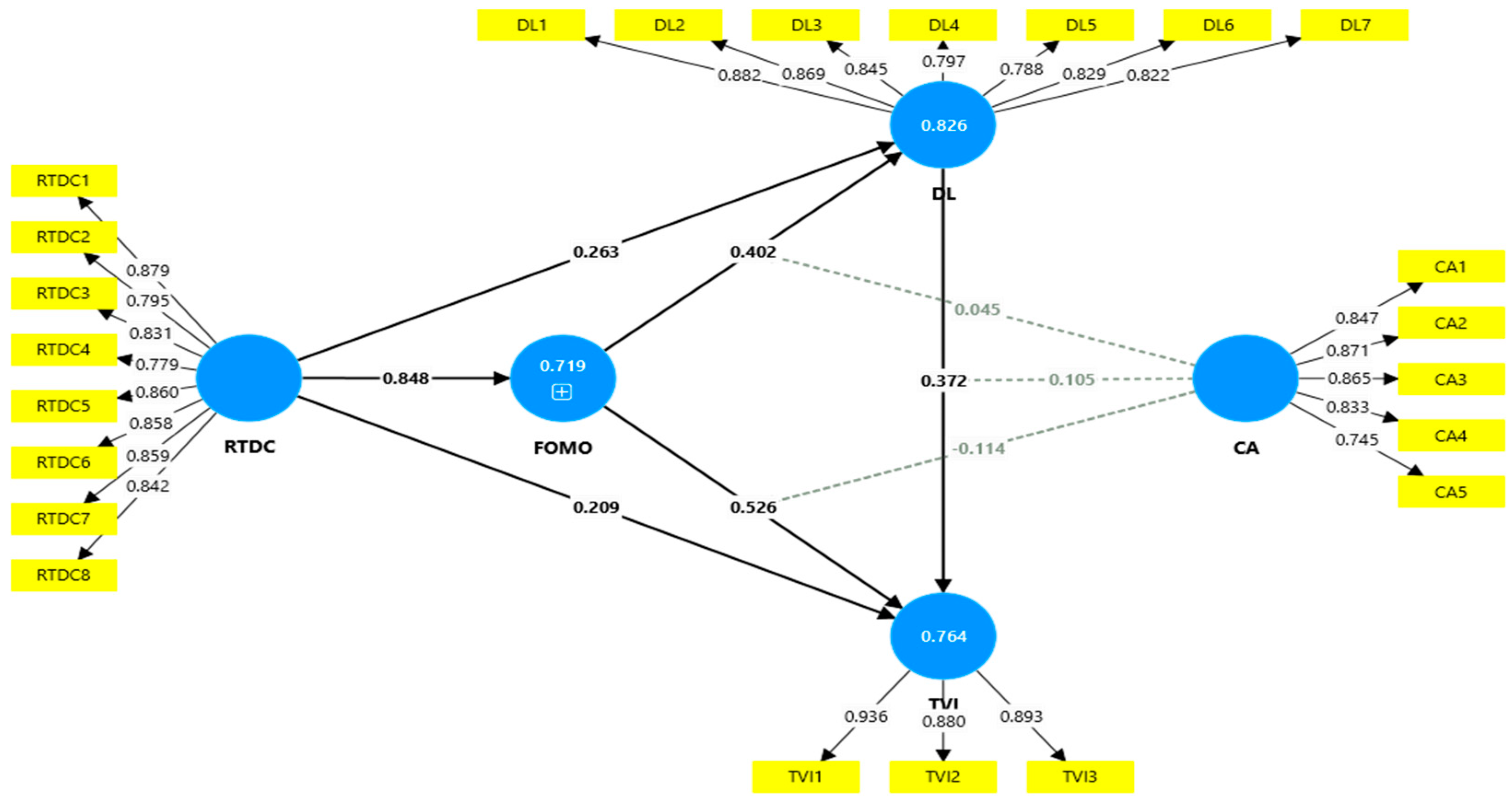 Sustainability 16 07827 g002