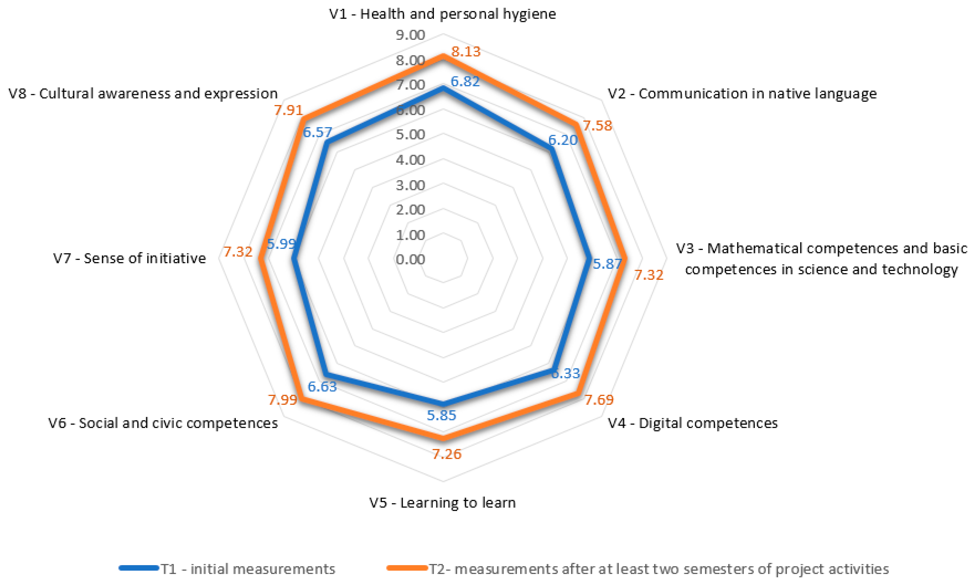 Sustainability 16 07828 g002