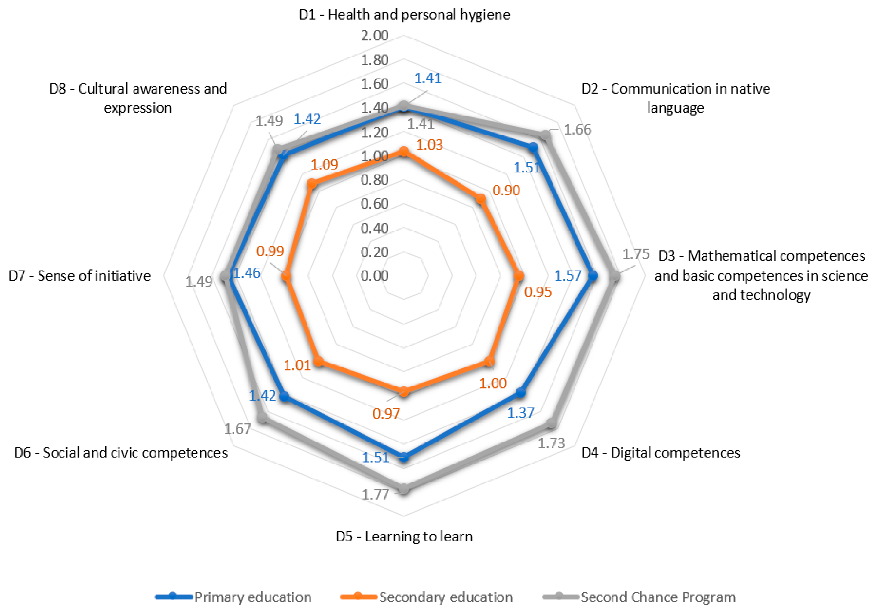 Sustainability 16 07828 g003