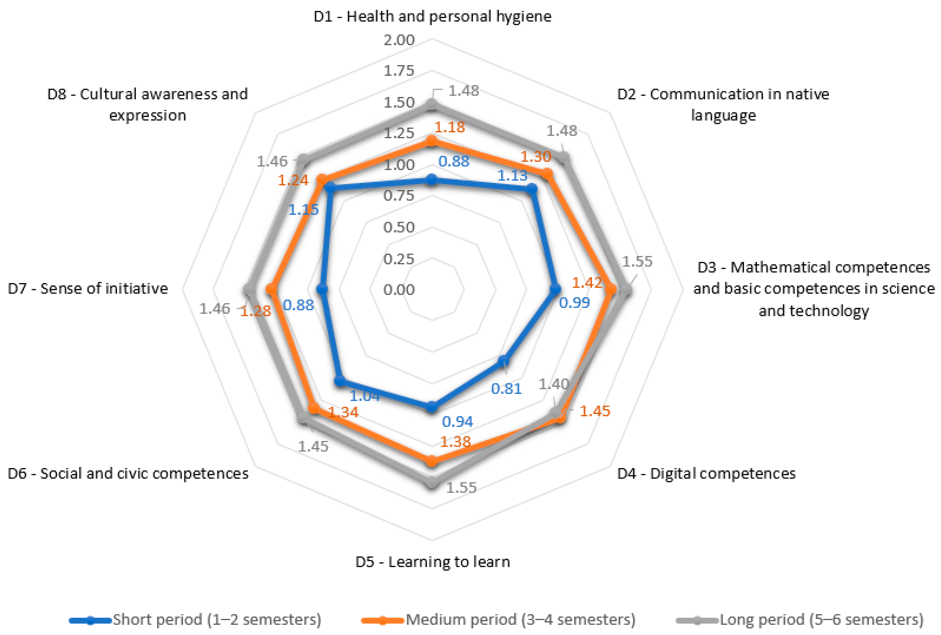 Sustainability 16 07828 g004