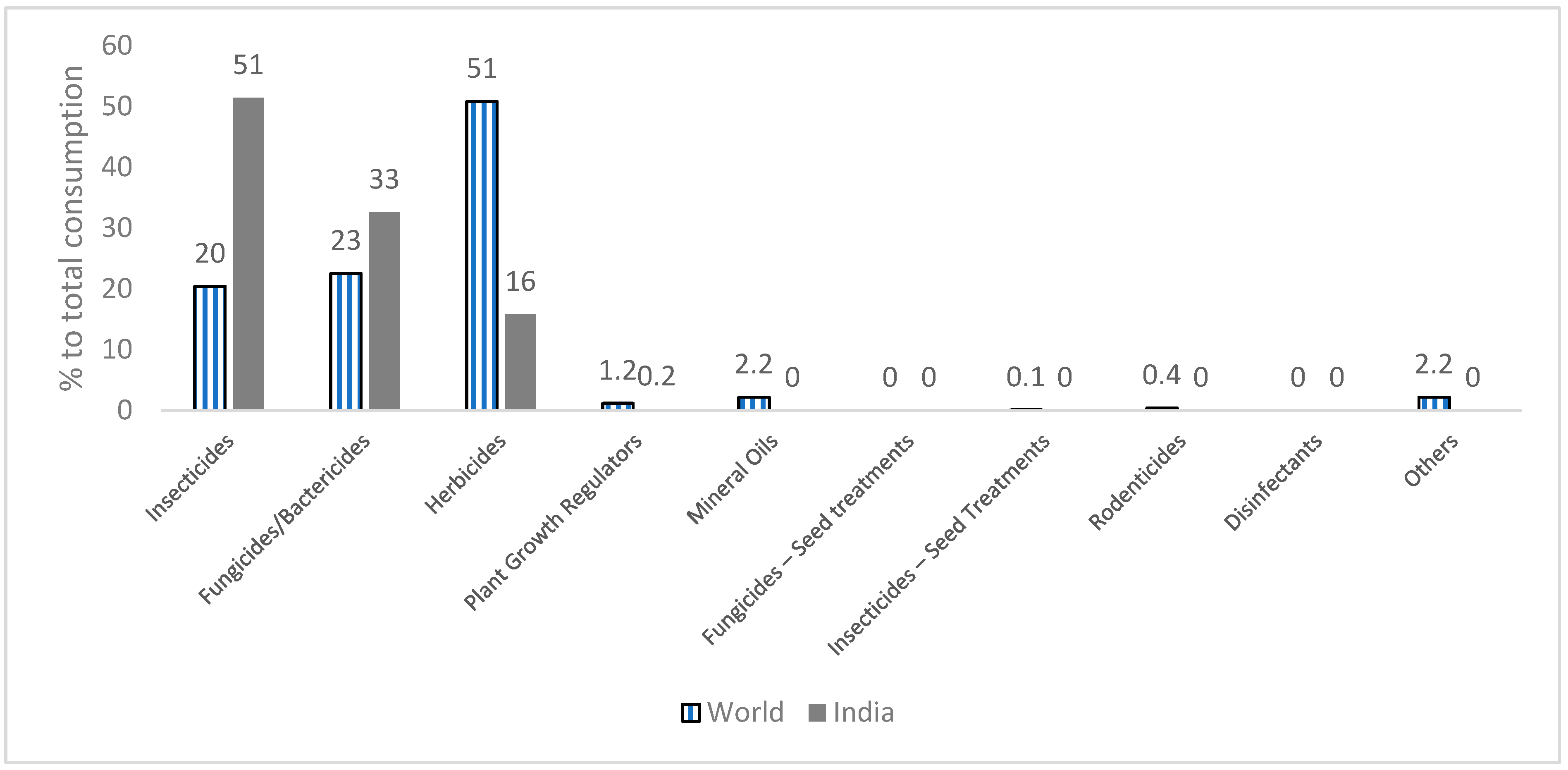 Sustainability 16 07839 g001