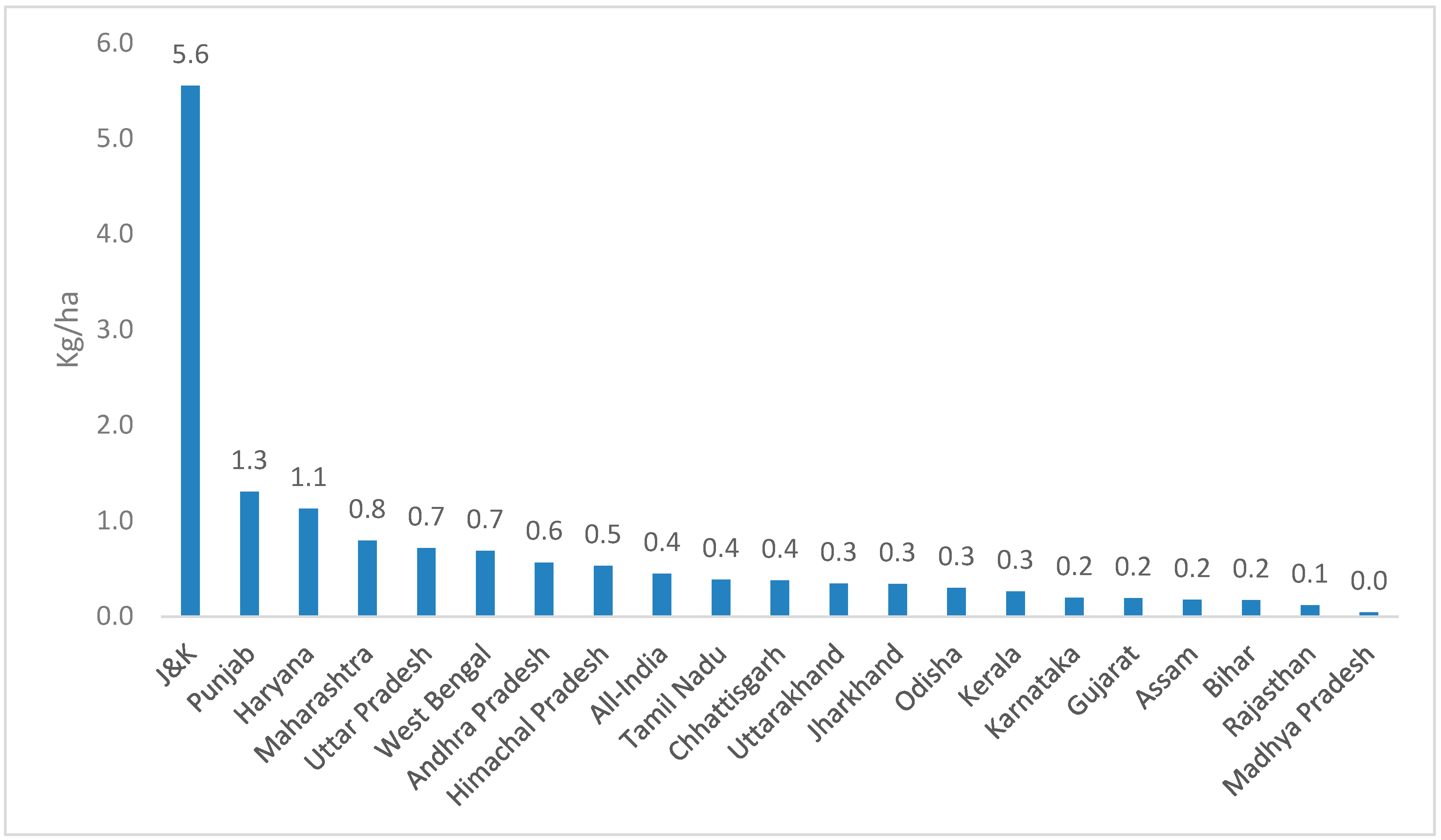 Sustainability 16 07839 g004