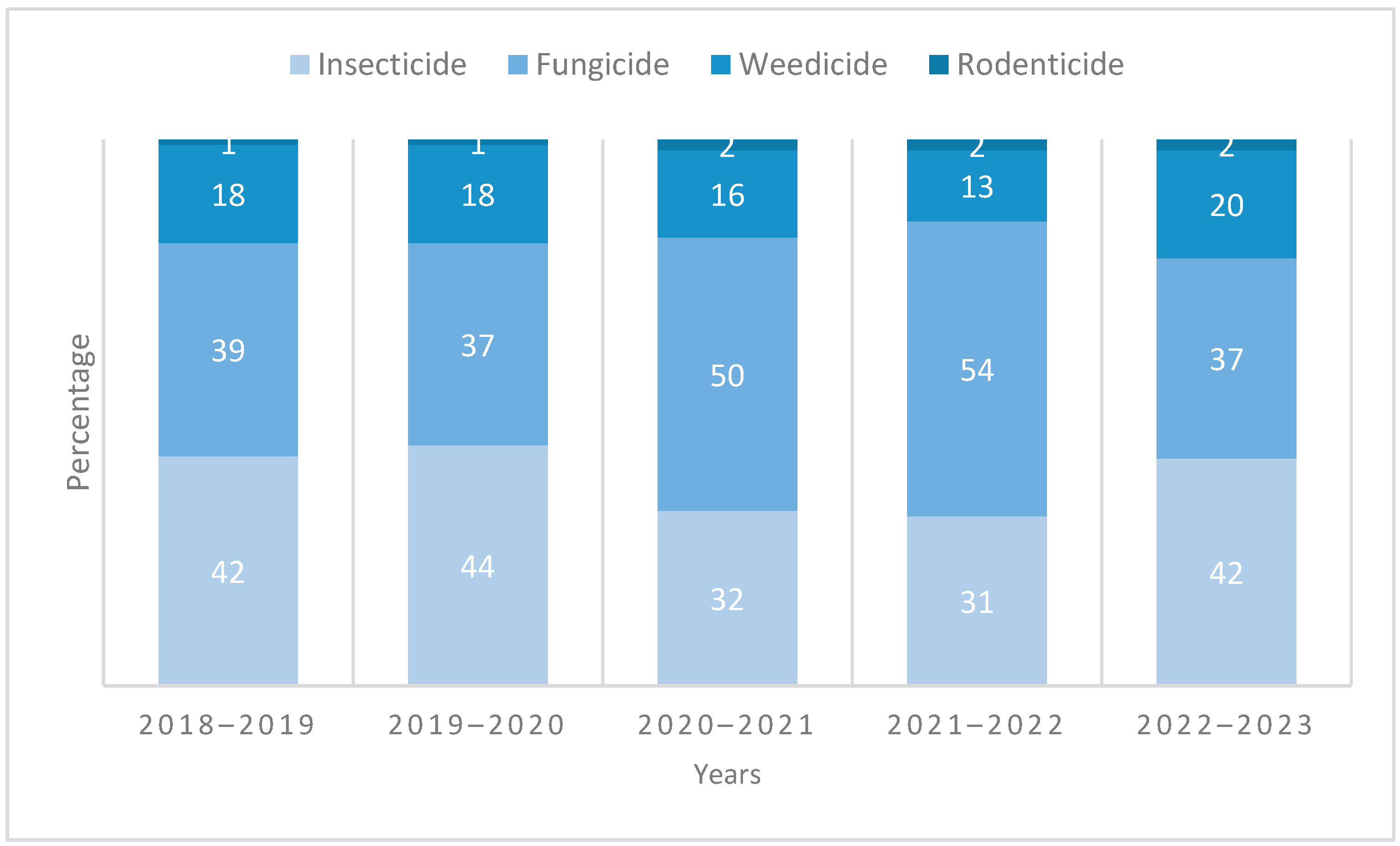 Sustainability 16 07839 g011