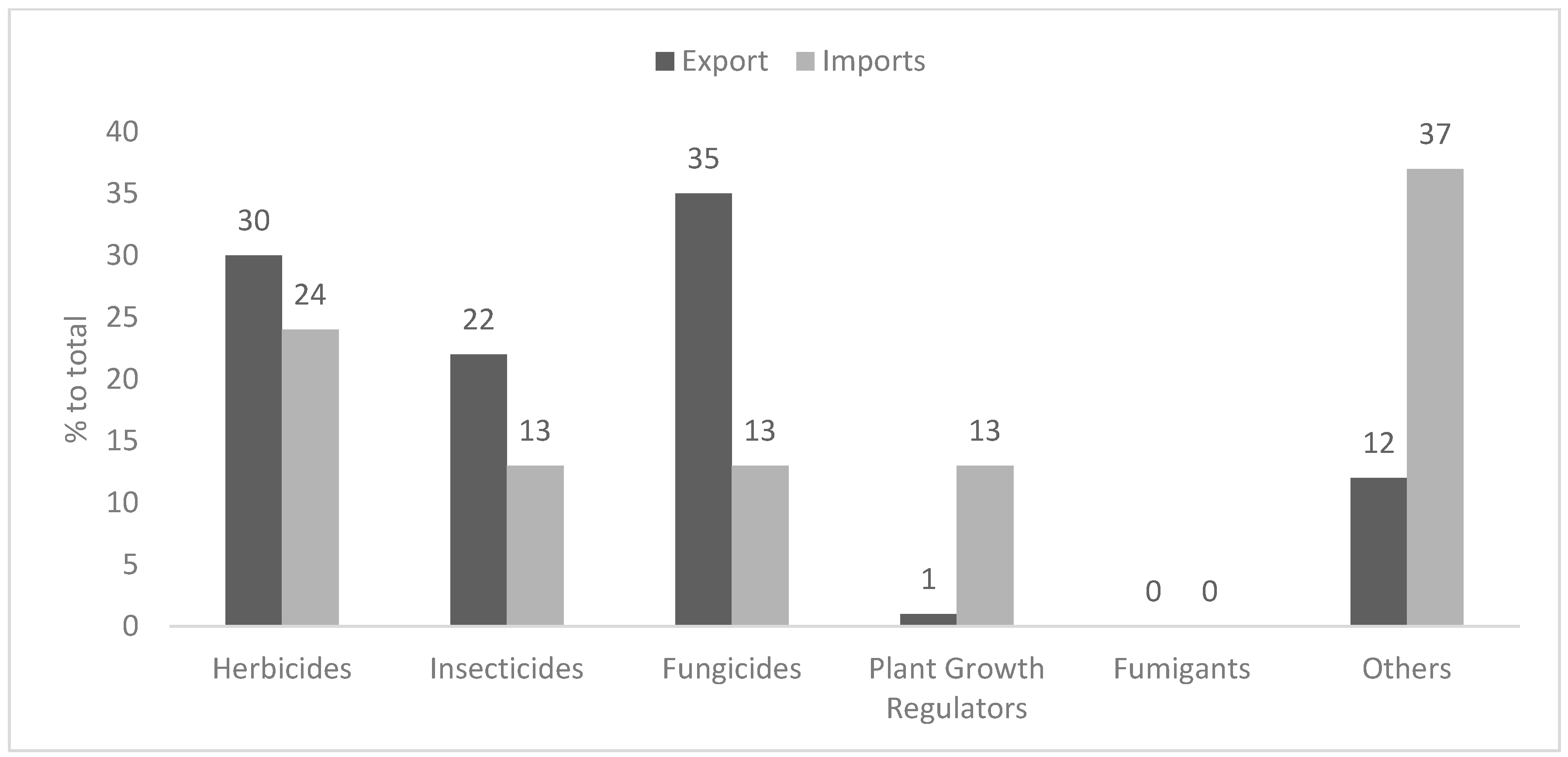 Sustainability 16 07839 g012