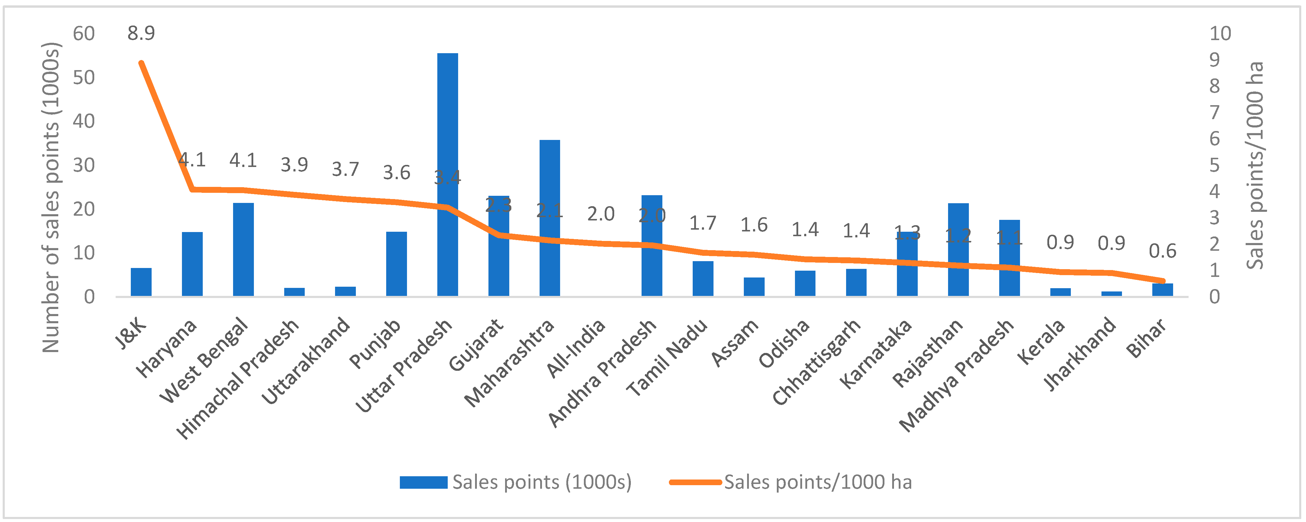 Sustainability 16 07839 g013