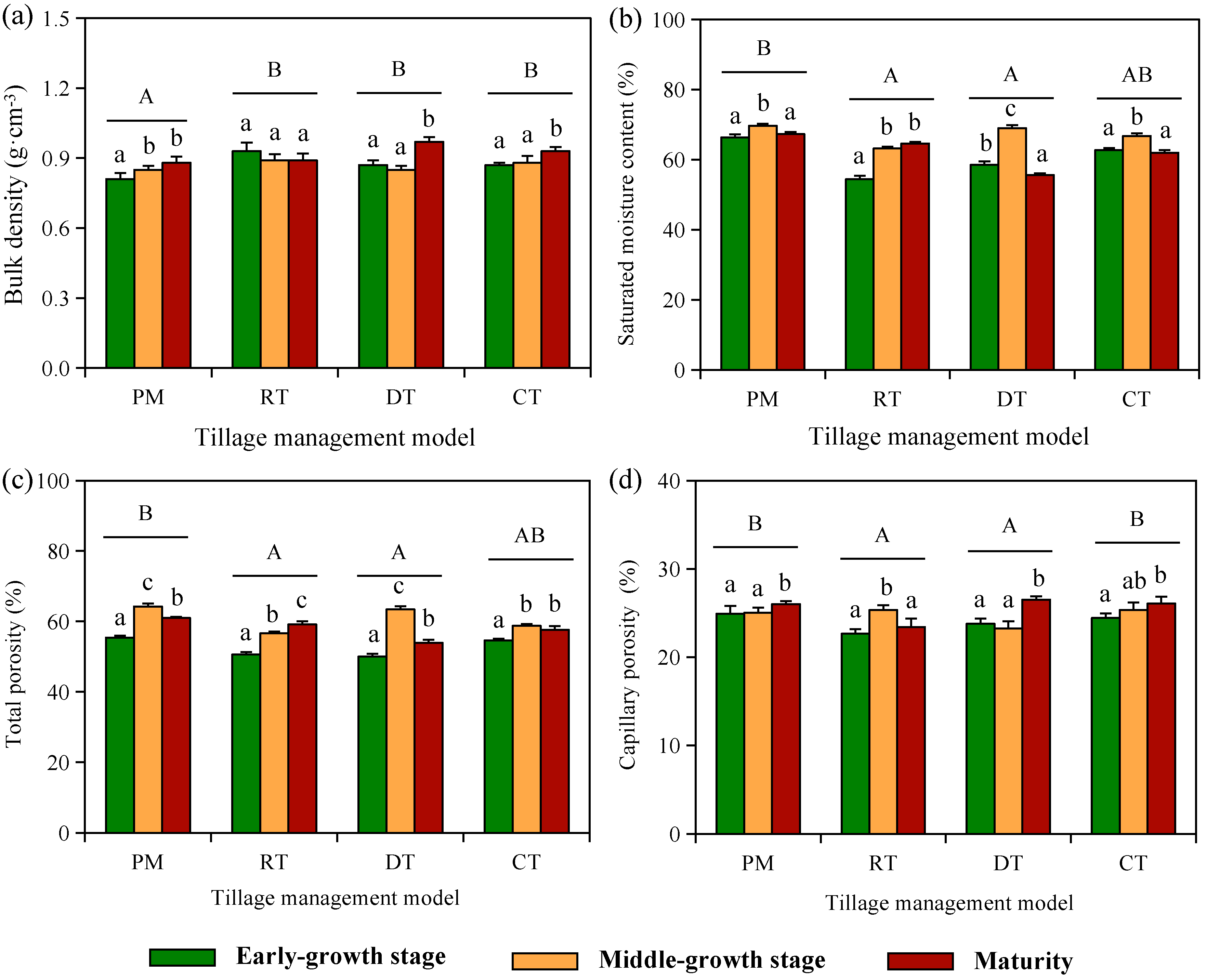 Sustainability 16 07843 g003