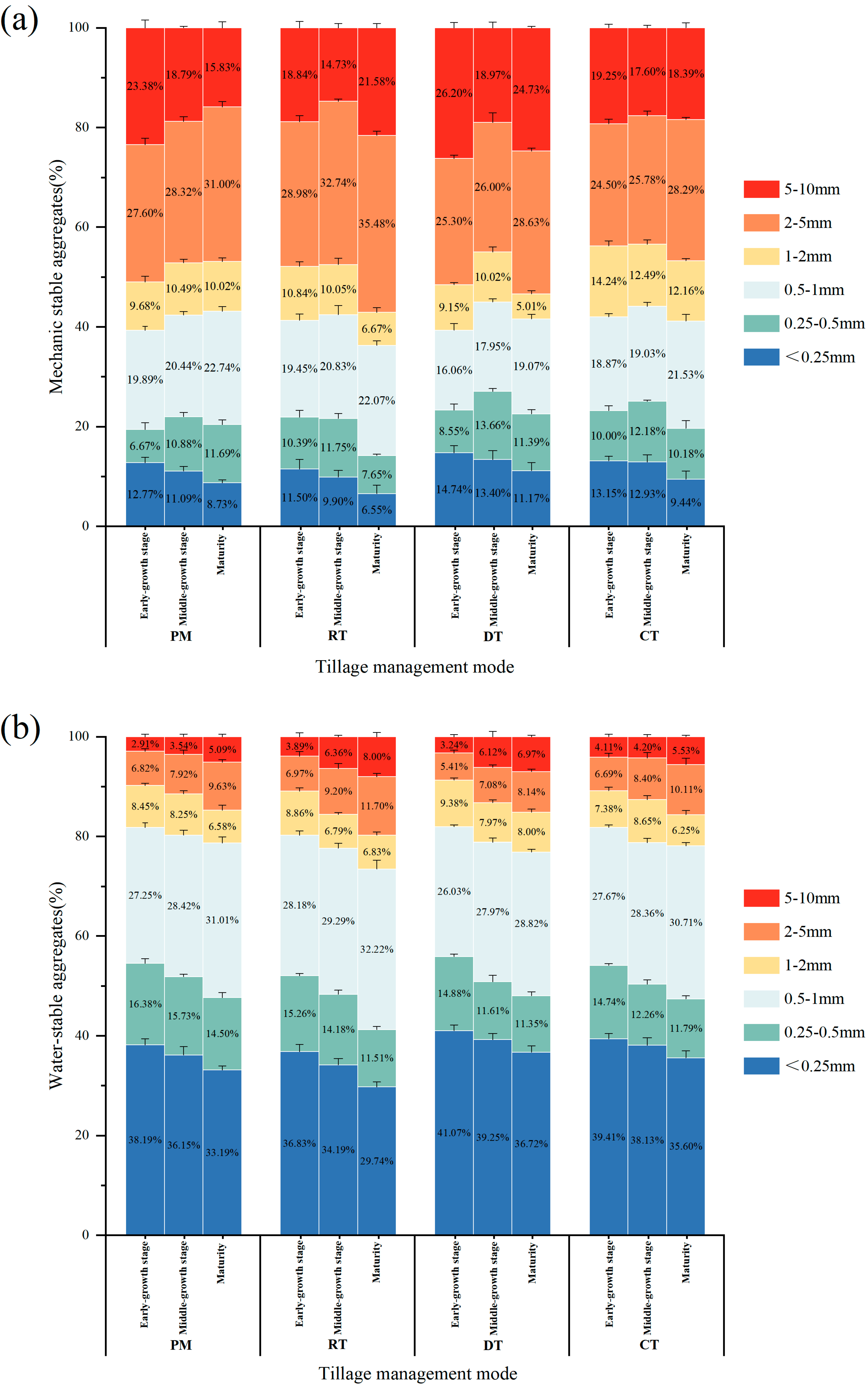 Sustainability 16 07843 g004