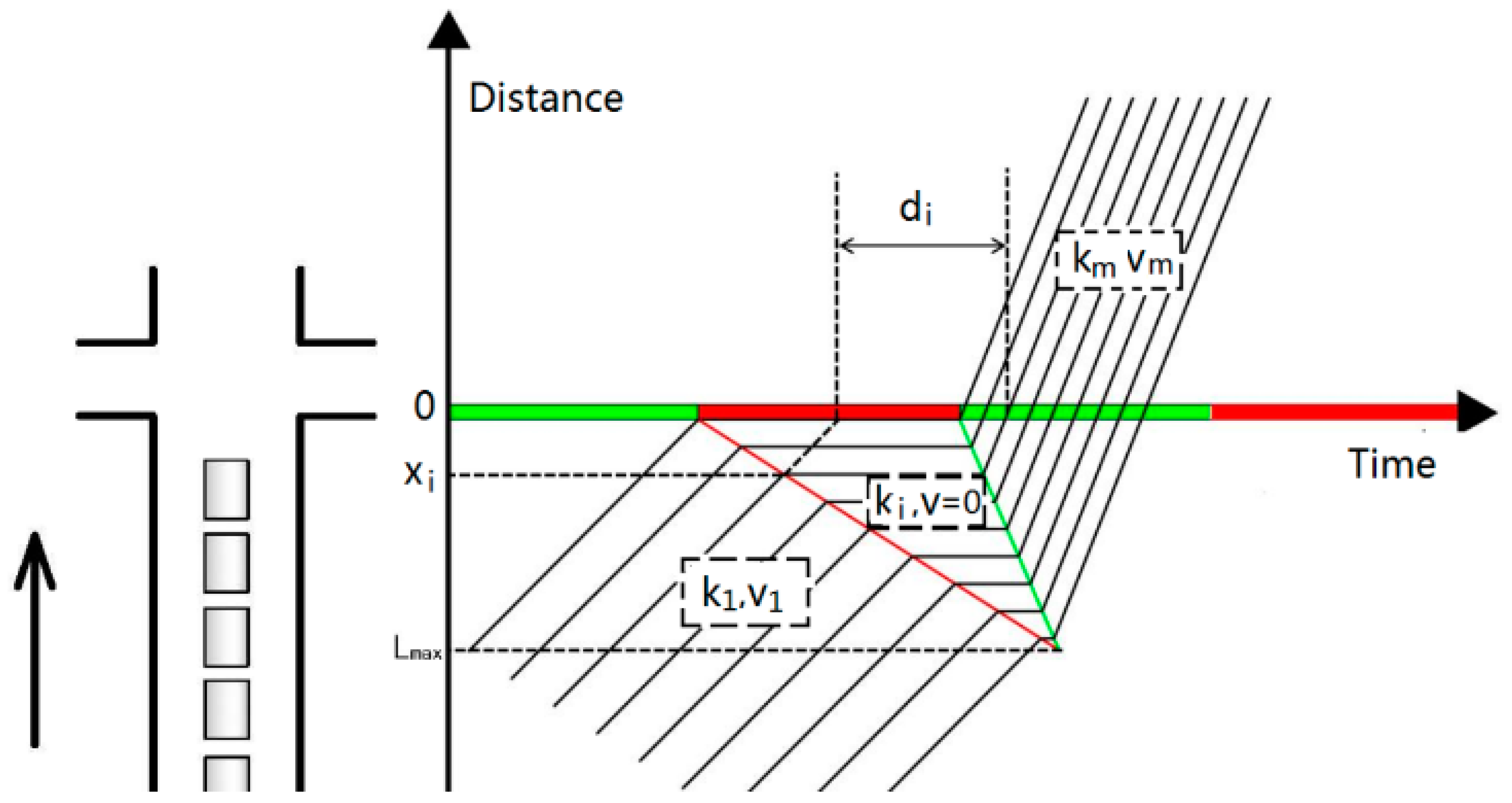 Sustainability 16 07845 g003