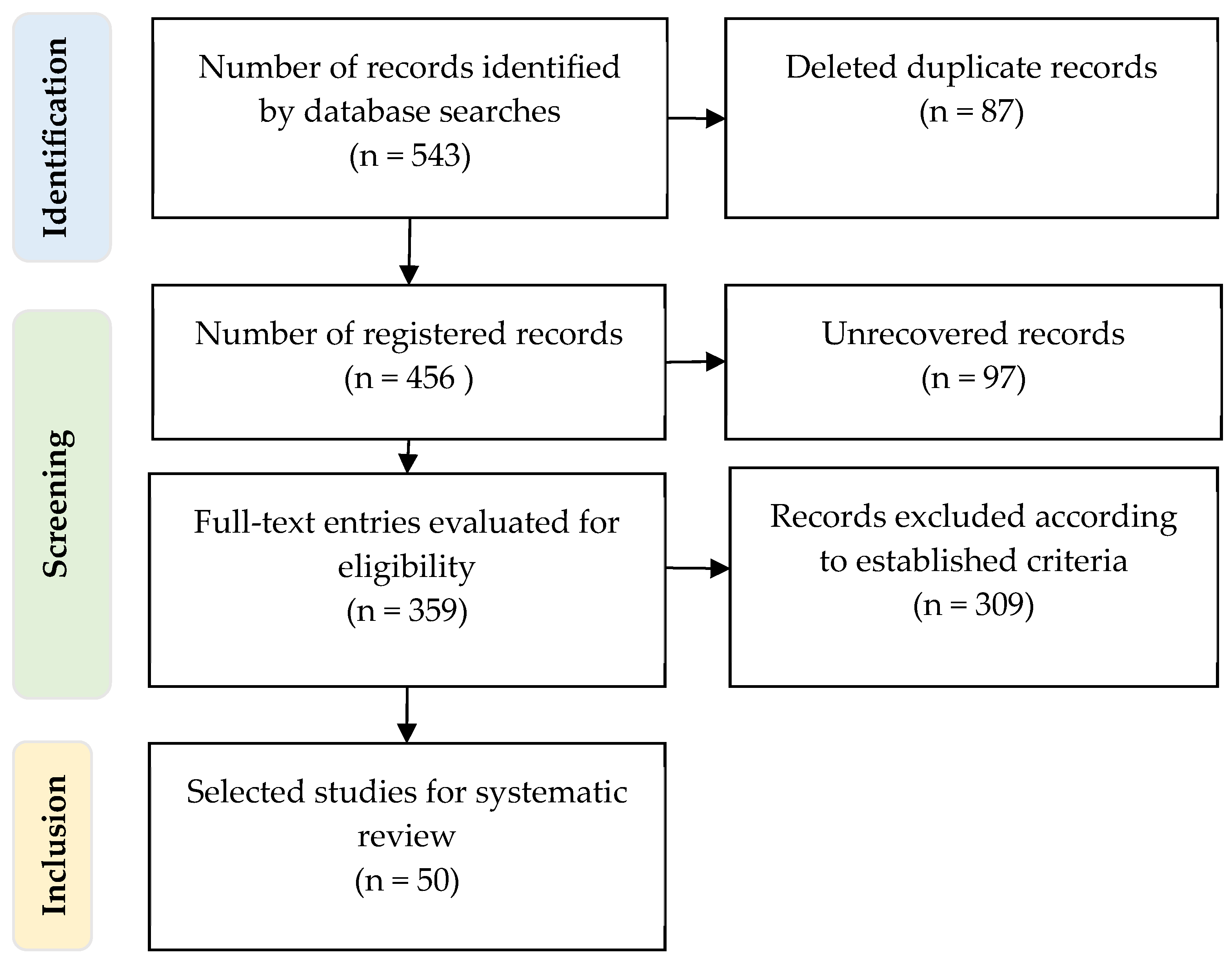 Sustainability 16 07847 g001