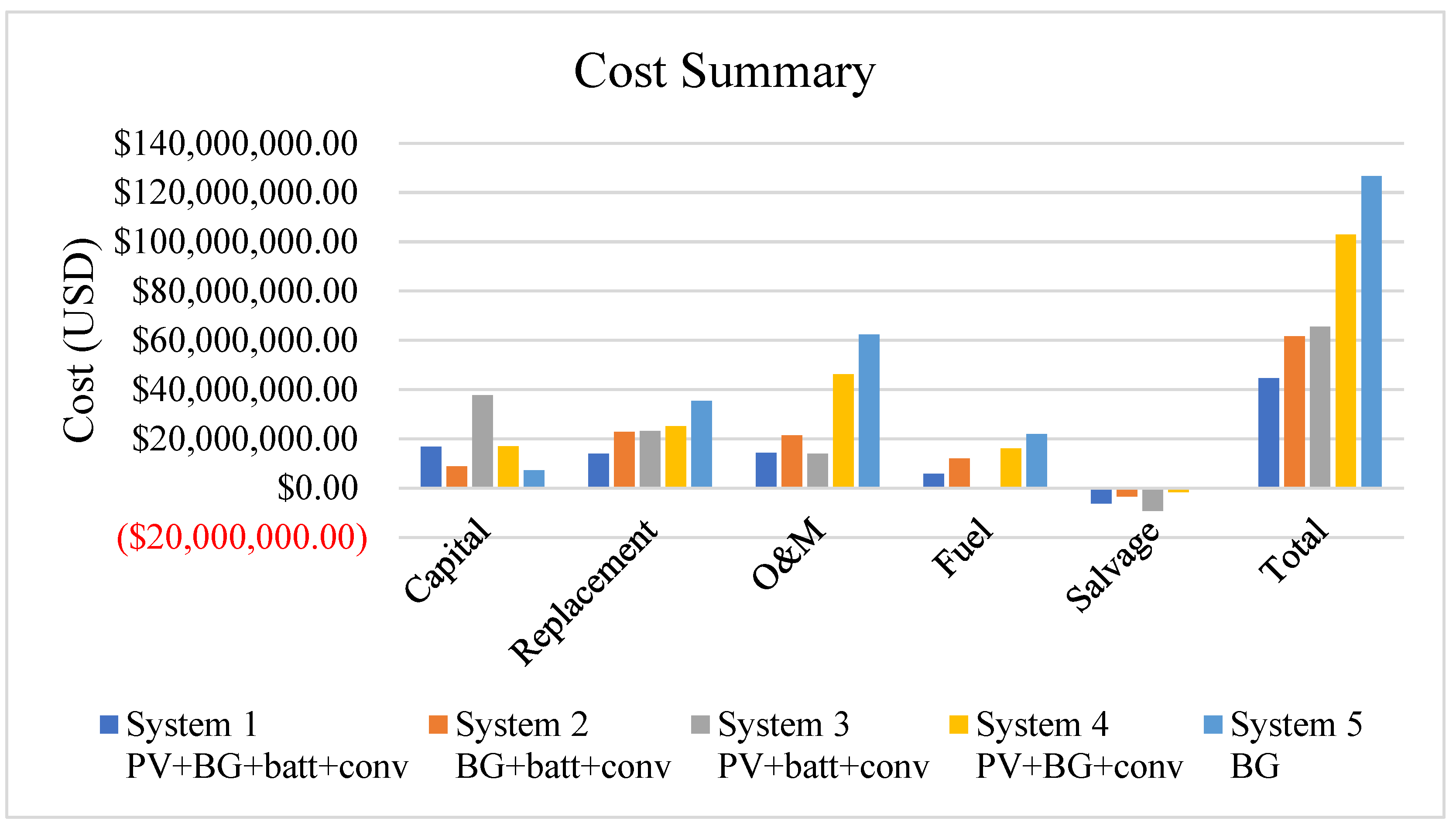 Sustainability 16 07856 g006