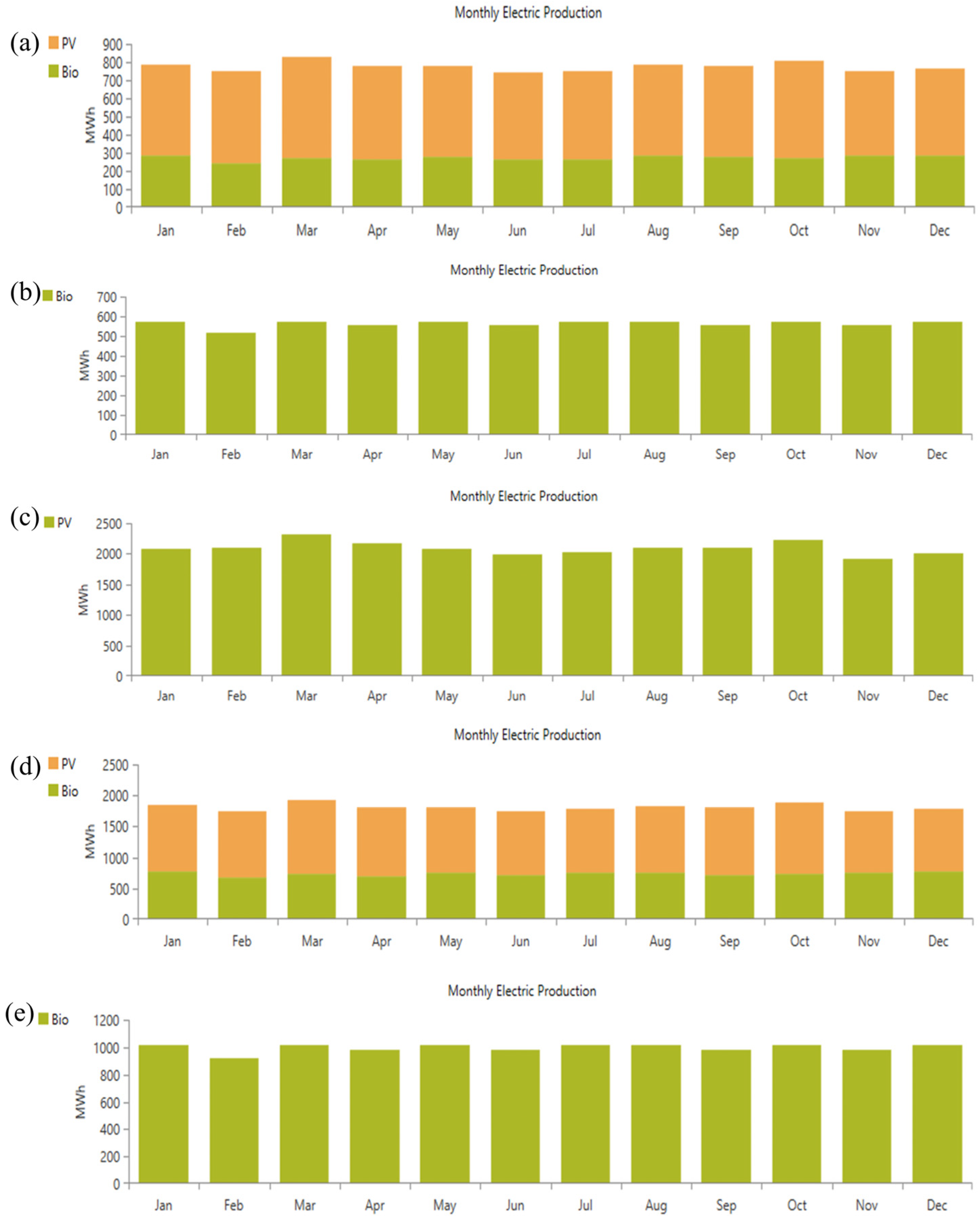 Sustainability 16 07856 g007