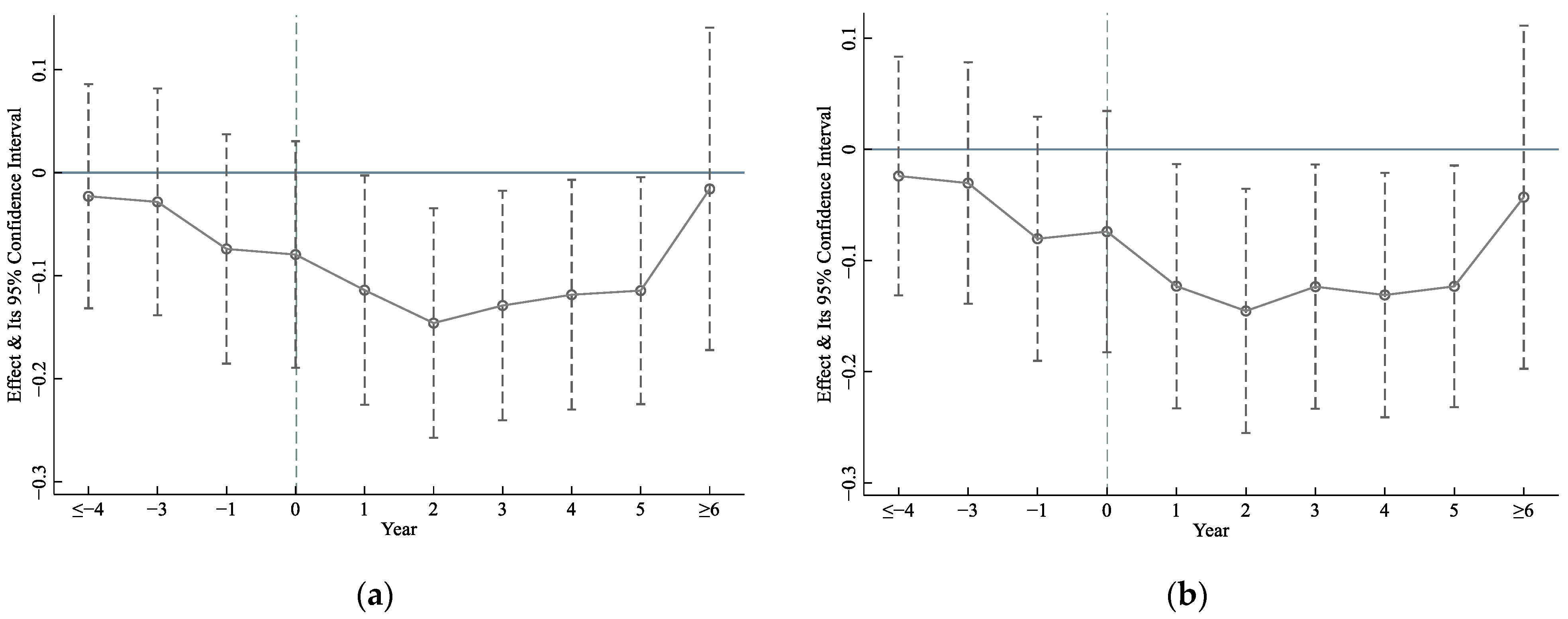 Sustainability 16 07859 g001