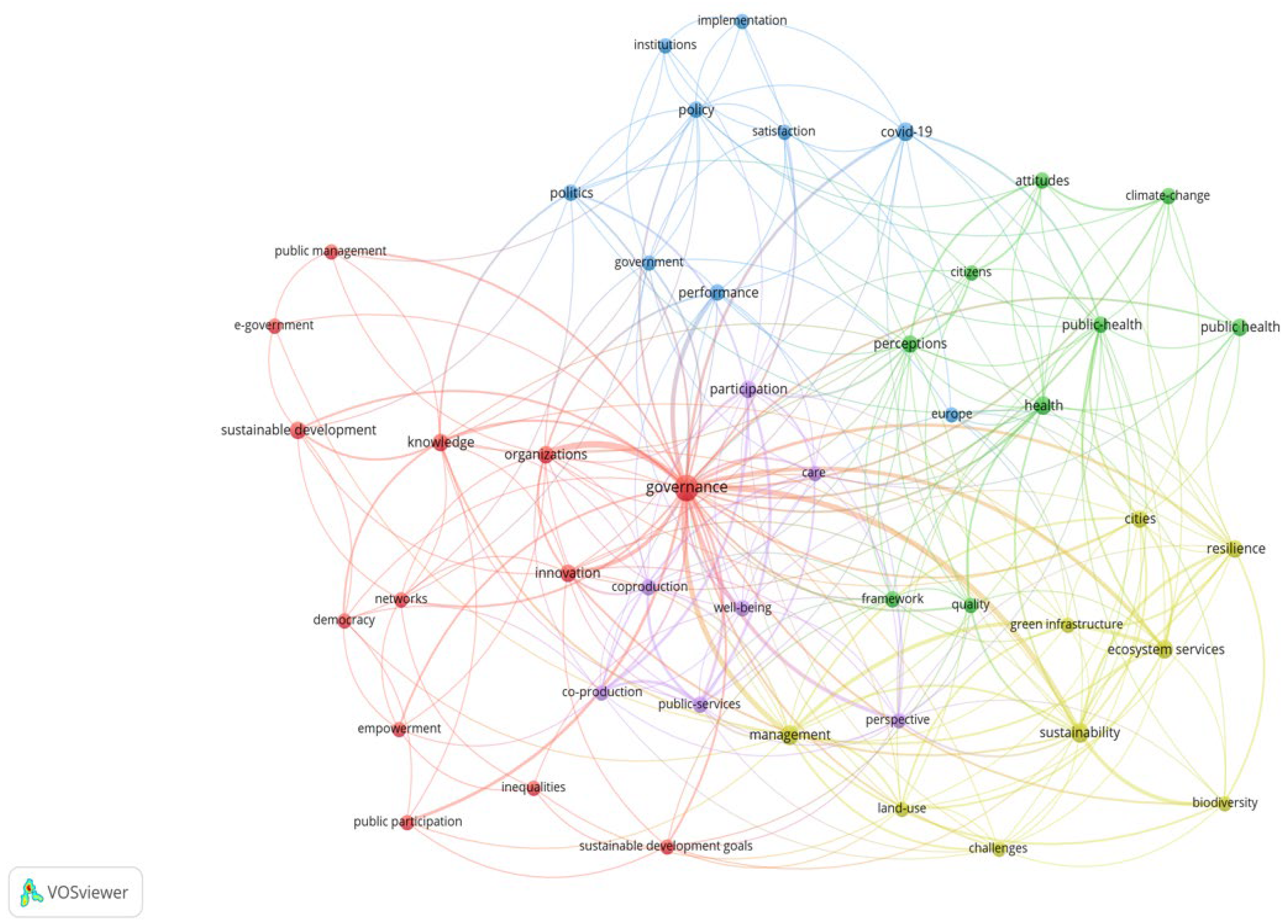 Sustainability 16 07860 g002