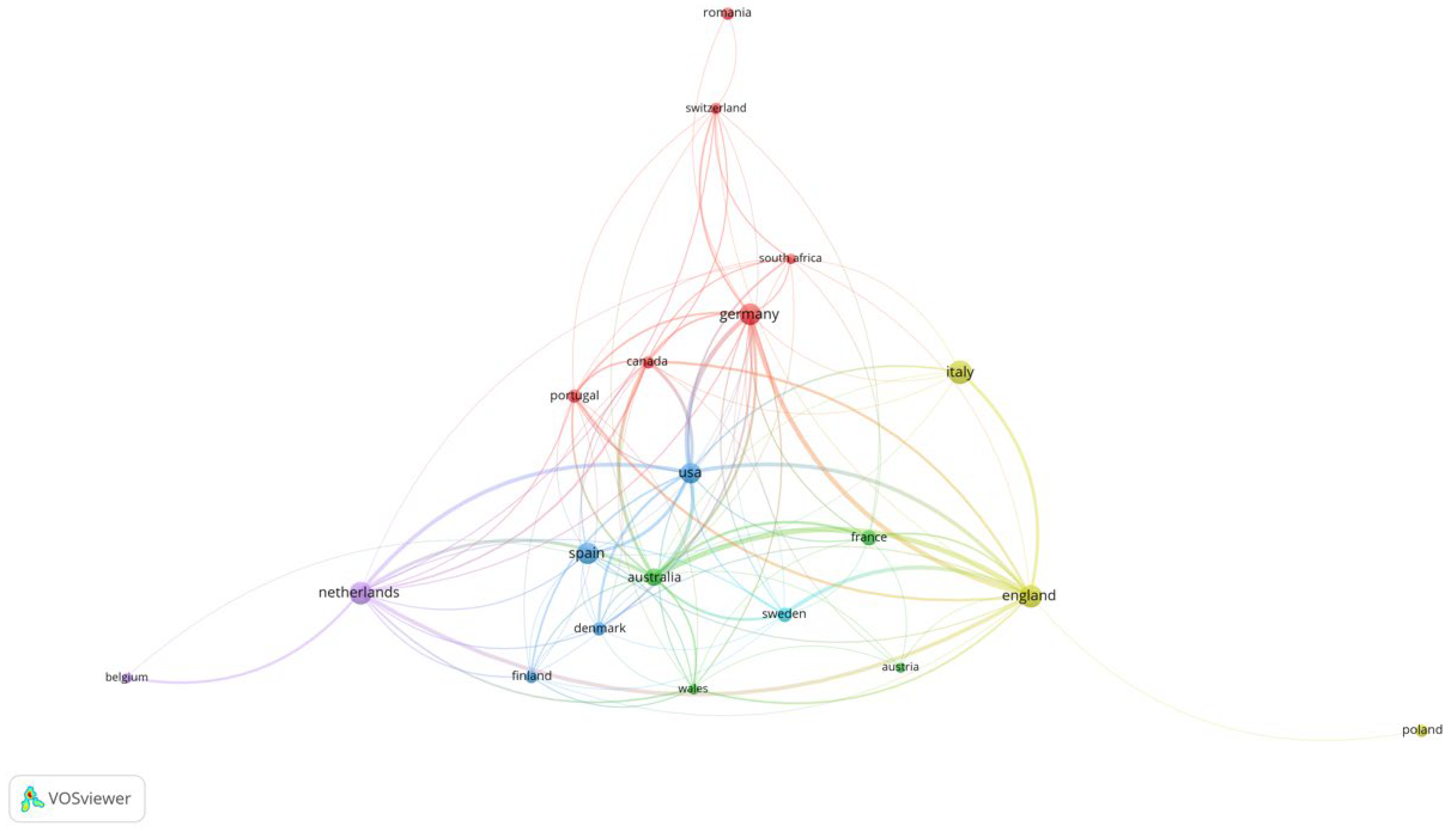Sustainability 16 07860 g004