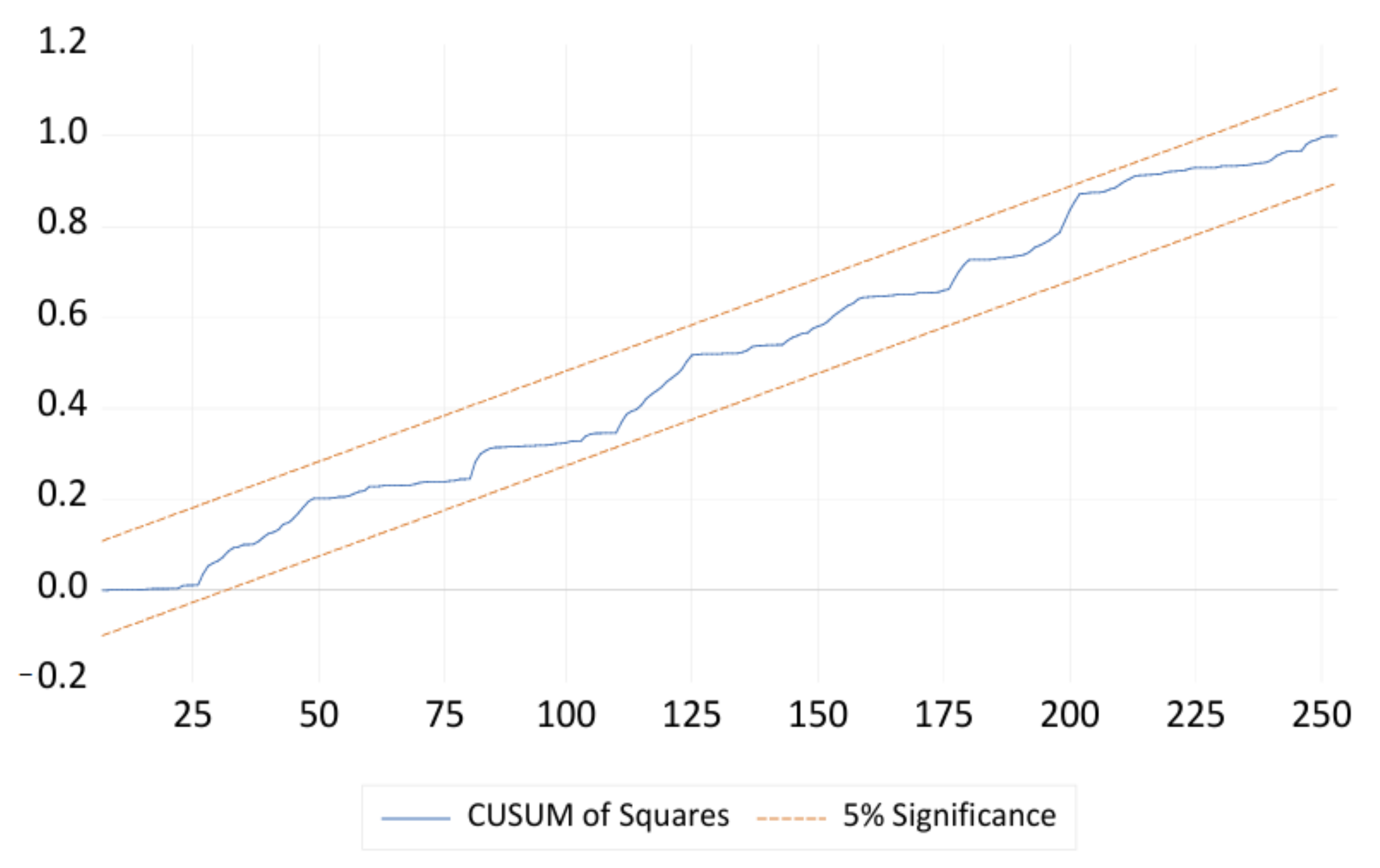 Sustainability 16 07860 g009
