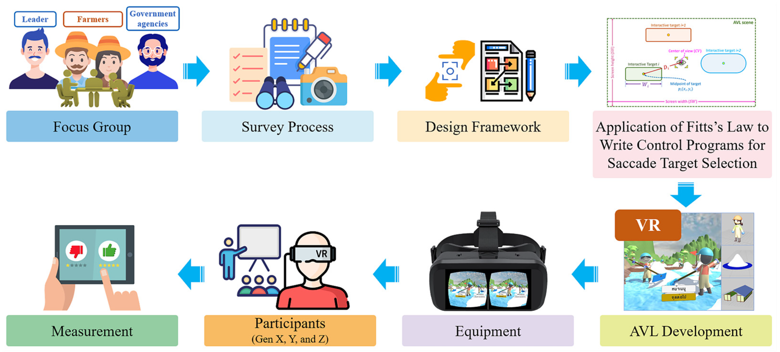 Sustainability 16 07864 g001