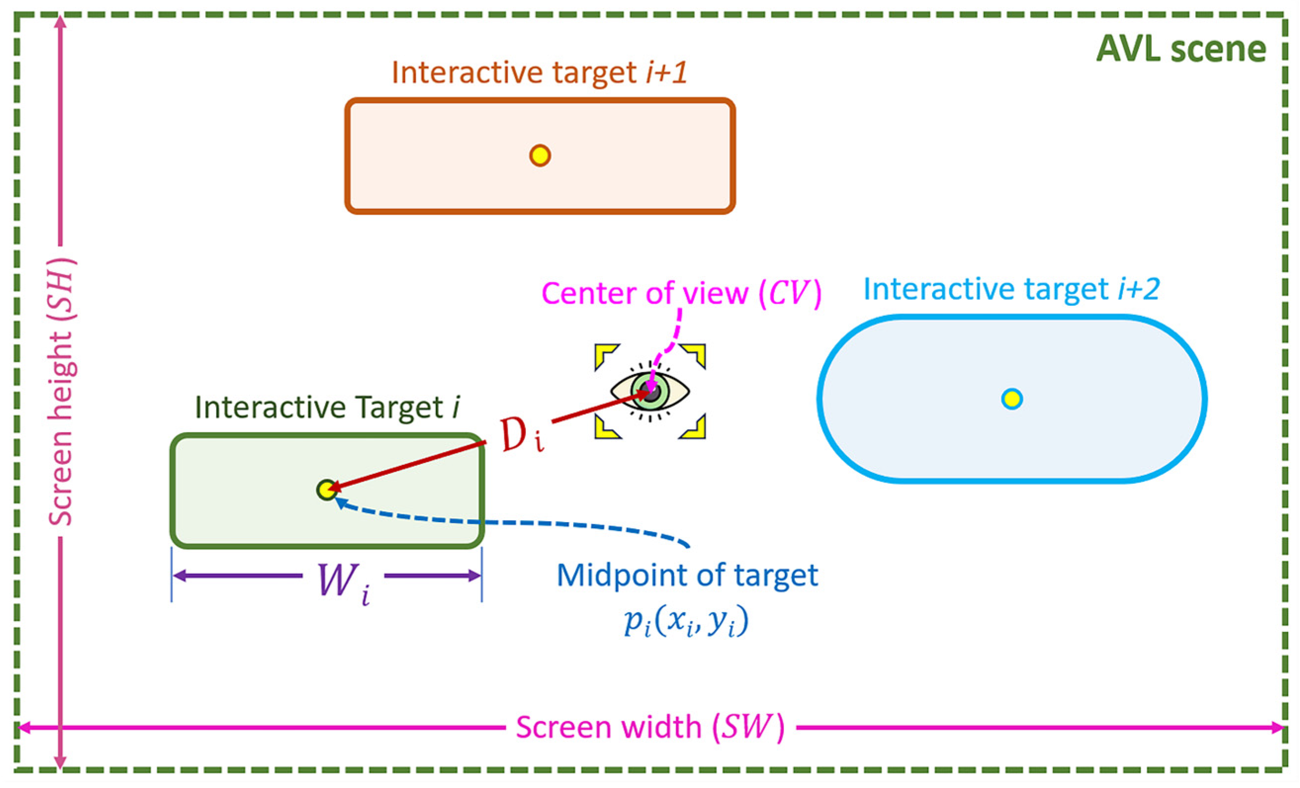 Sustainability 16 07864 g005