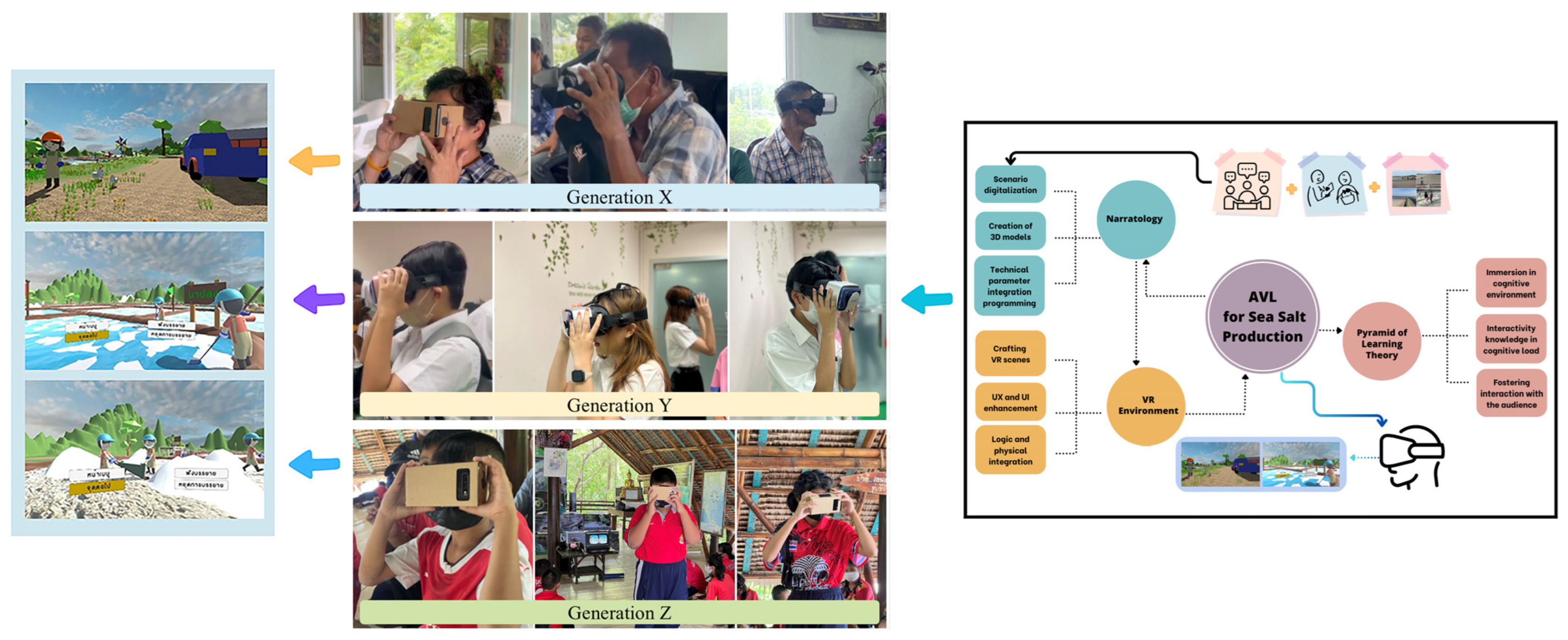 Sustainability 16 07864 g007