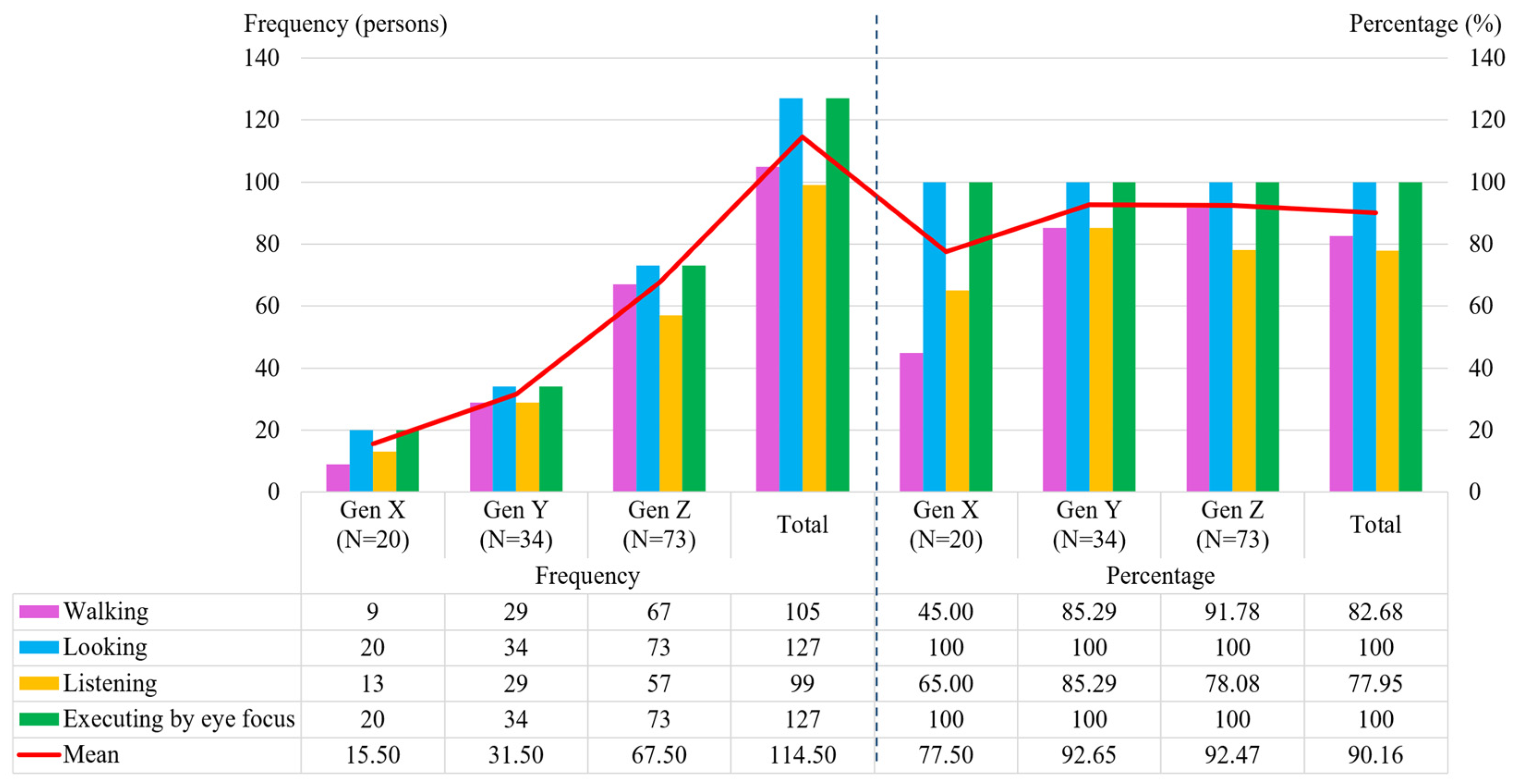Sustainability 16 07864 g008