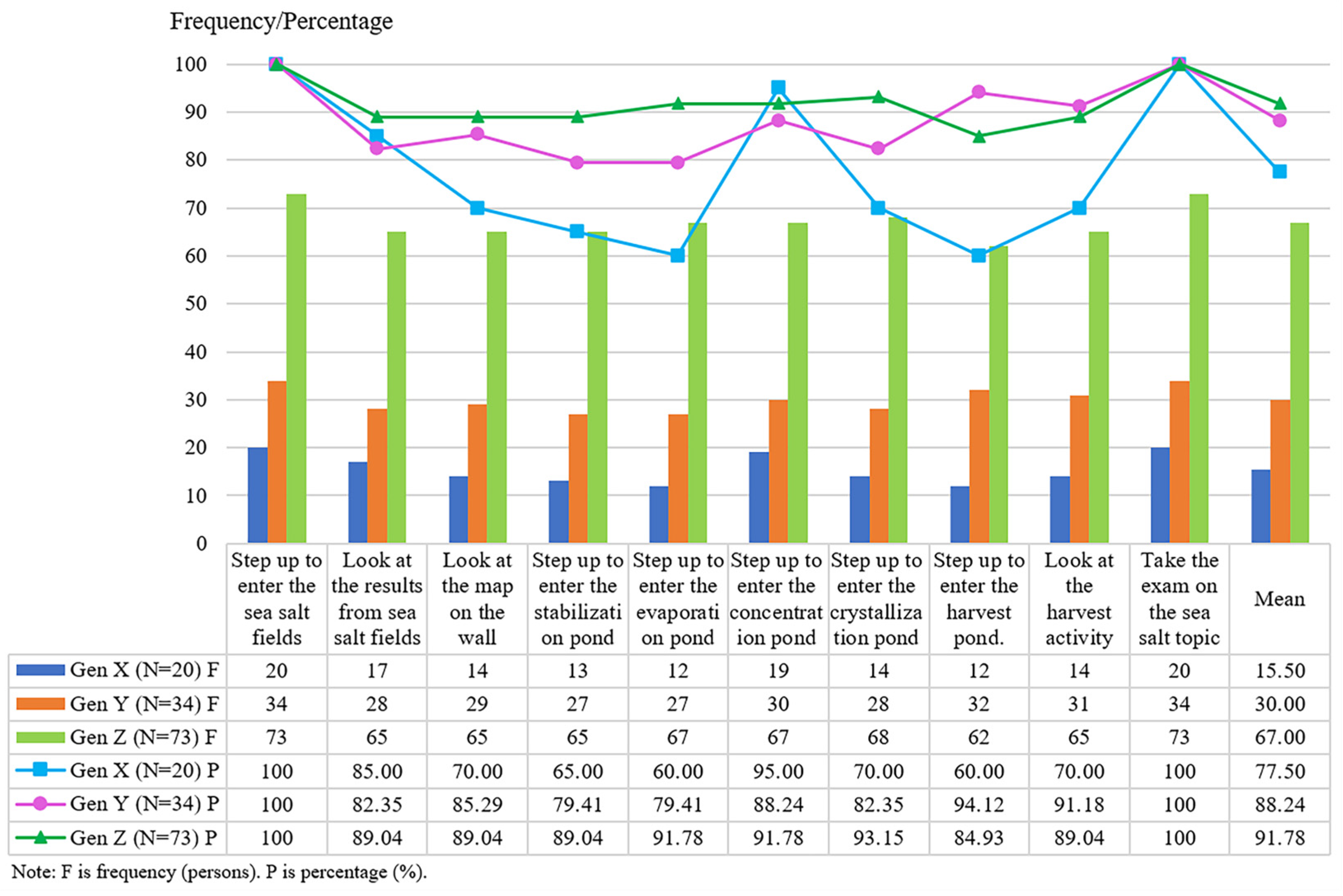 Sustainability 16 07864 g009